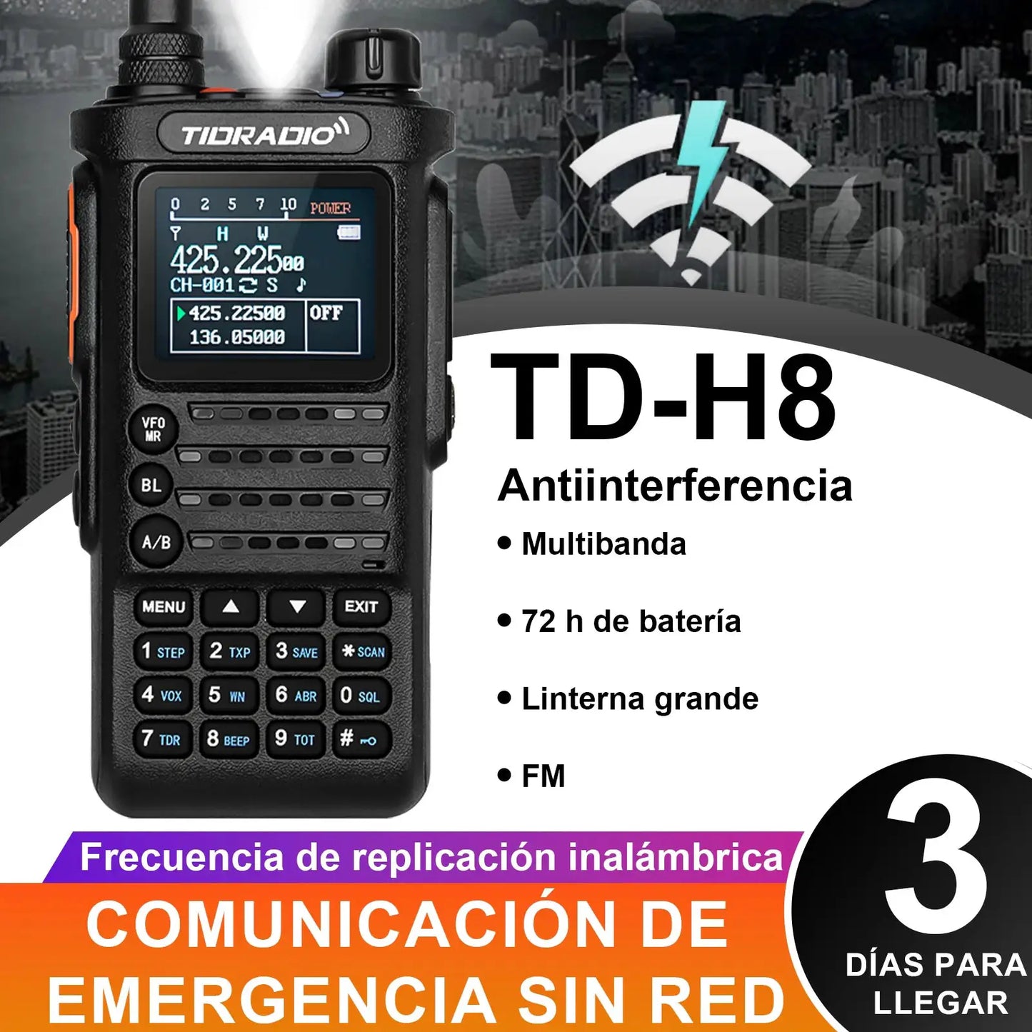 2nd Gen TIDRADIO TD-H8 10W Profession Walkie Talkie Long Range Emergency Radio Portable Two Way Radio Receiver Search Repeaters by Beastly Survival Outlet