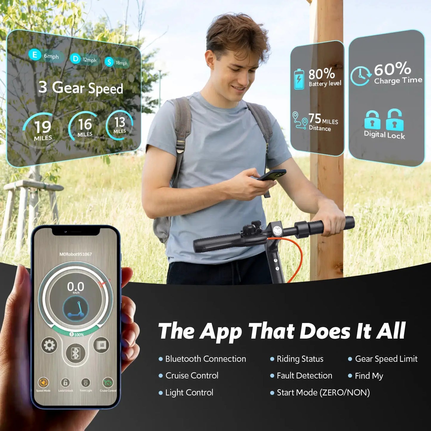 Electric Scooters for Adults, Max 19 Miles and 19 MPH 350W Foldable E Scooter with Side Light & APP by Beastly Survival Outlet