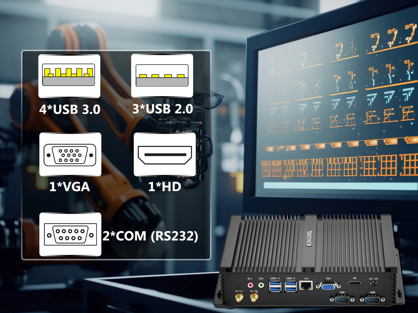 Fanless Mini PC i7 8565U Industrial Computer with Dual Display 4K
