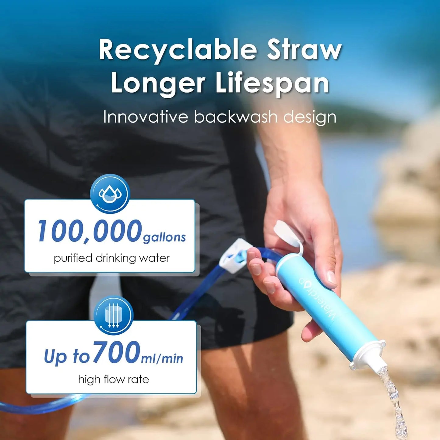 Waterdrop Gravity Water Filter Straw Camping Survival