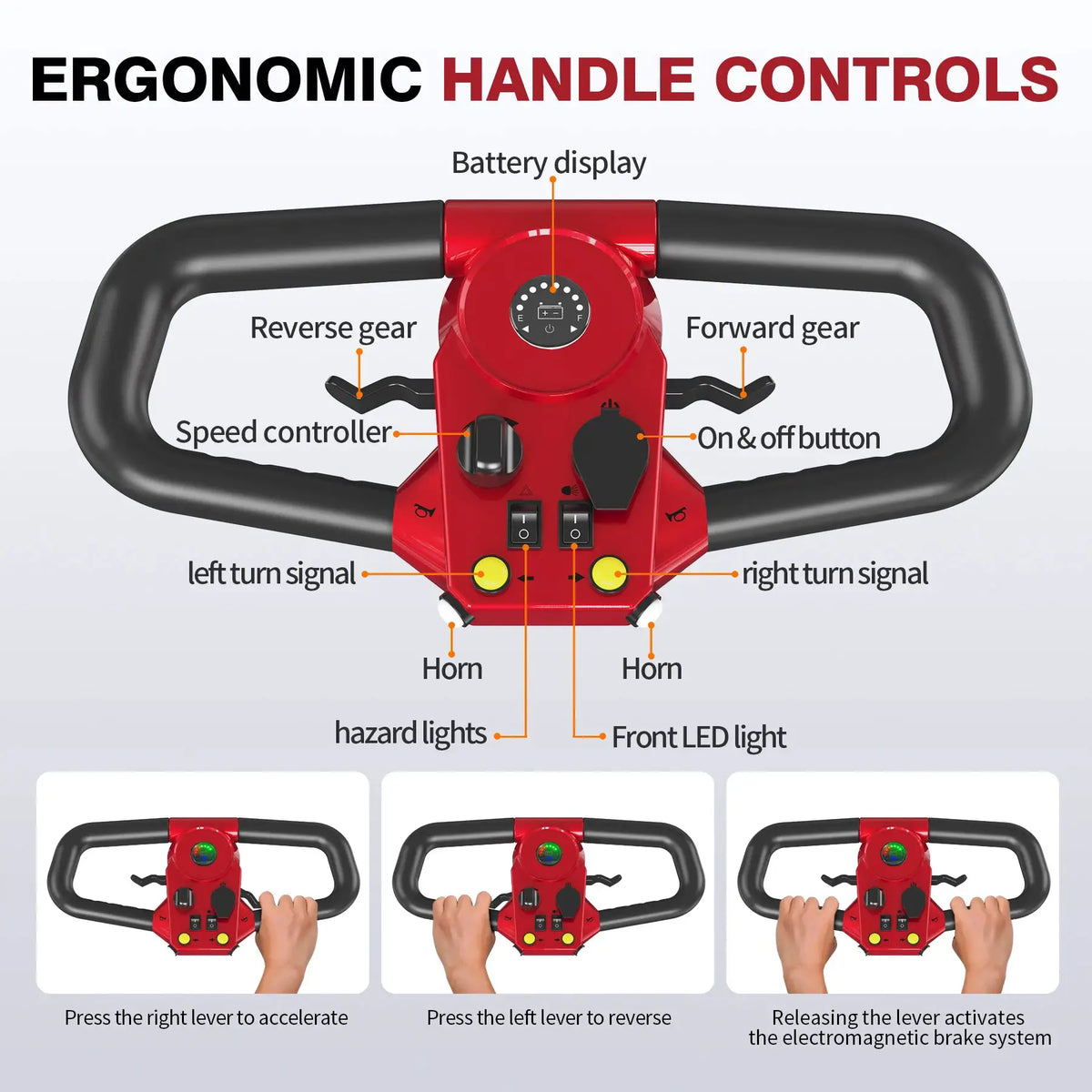 UNIFICARE Red Foldable 4 Wheel Mobility Scooter, 20AH Large Capacity Battery Adjustable Seat Electric Scooter For Senior Elderly by Beastly Survival Outlet UNIFICARE Red Foldable 4 Wheel Mobility Scooter, 20AH Large Capacity Battery Adjustable Seat Electric Scooter For Senior Elderly Beastly Survival Outlet