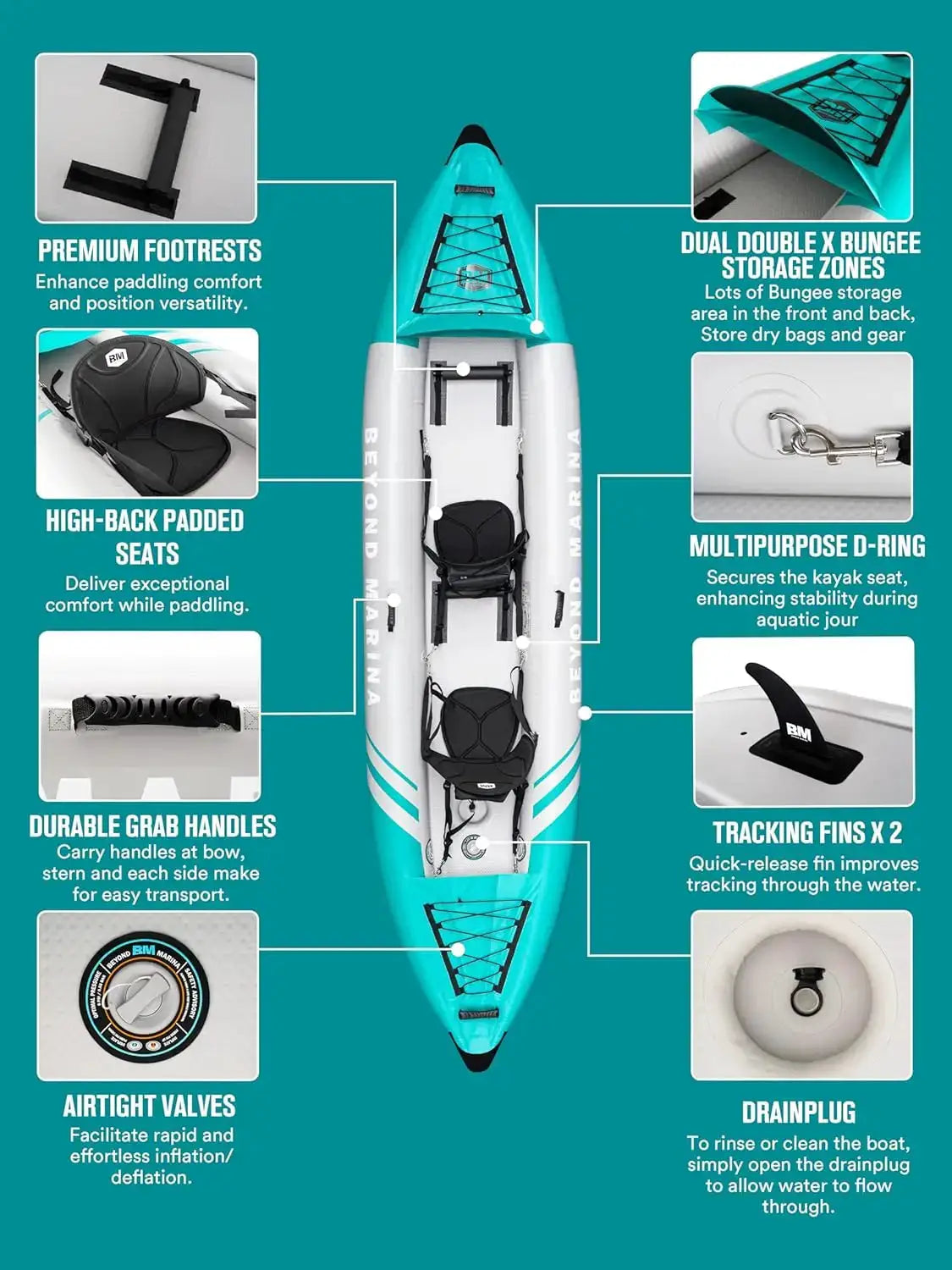 Inflatable Kayak 2 Person Adult - Tandem Kayak with Drop Stitch Floor, Touring Kayak with Aluminum Paddles, Seats,, Customized by Beastly Survival Outlet