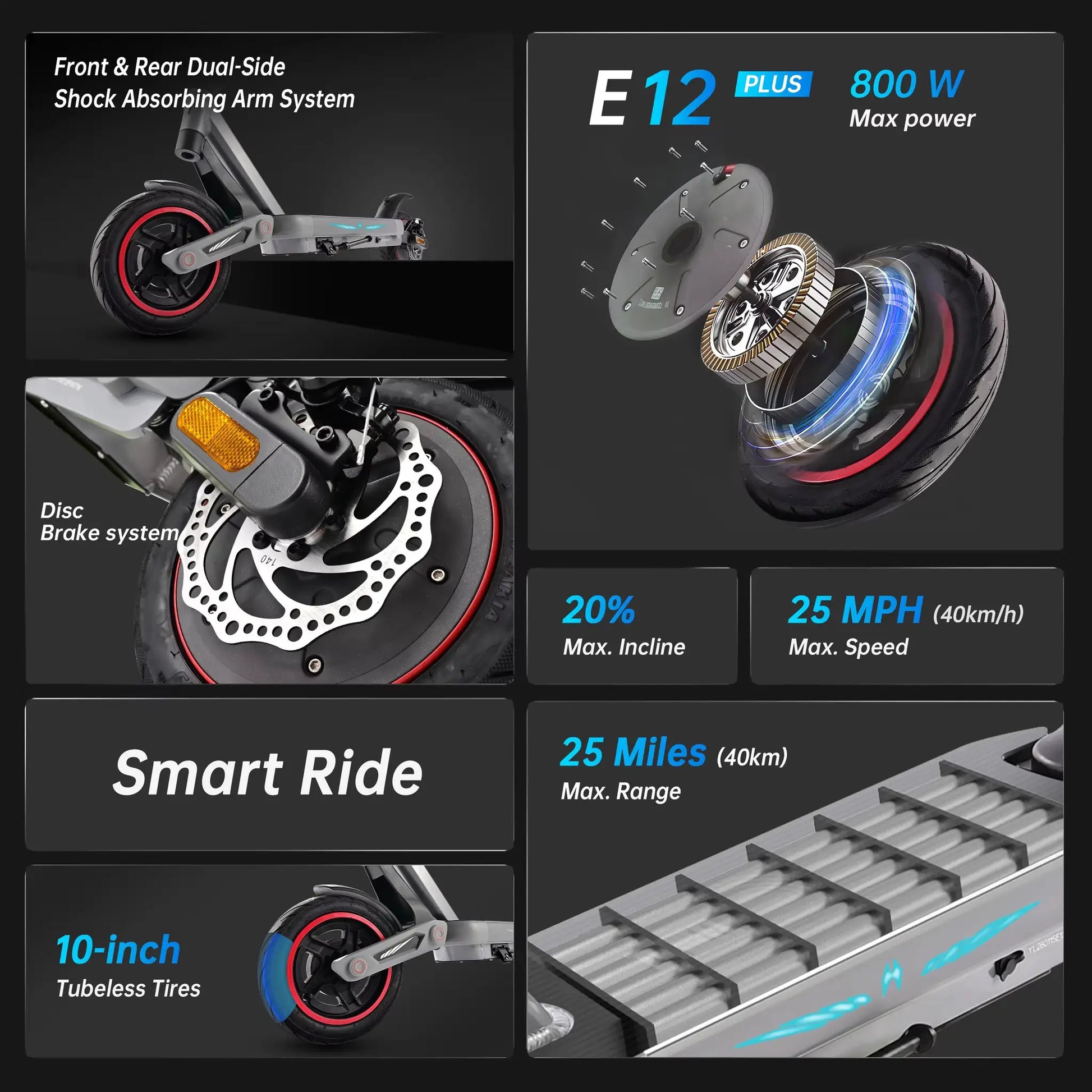800W Electric Scooter for Adults, 25 MPH Max Speed, 52 Miles Long Range, 36V 10Ah Battery, 10" All-Terrain Off-Road Tires, Foldable Commuter E-Scooter for City Riding, Daily Travel and Outdoor Use by Beastly Survival Outlet