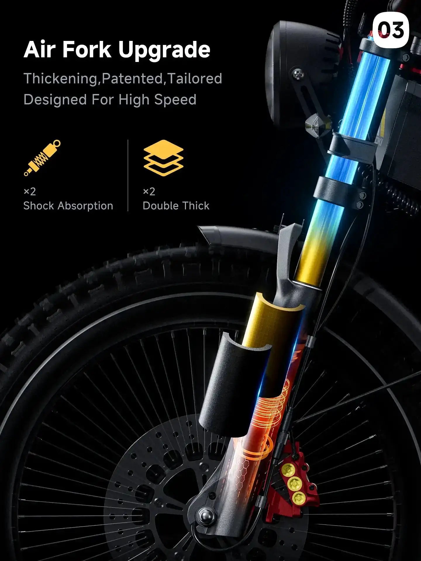 Aniioki 6000W Dual Motor Electric Ebike AWD Fat Tire 20 Inch by Beastly Survival Outlet