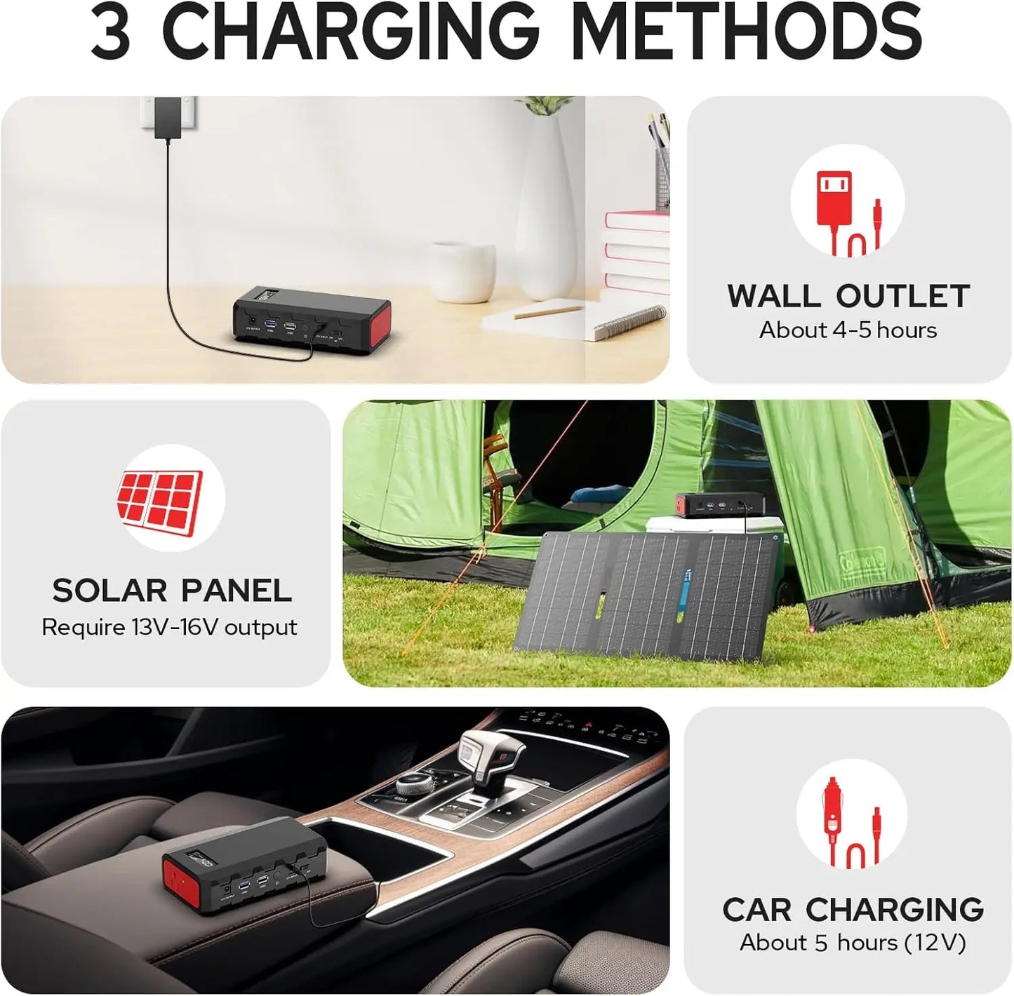 Powkey 88Wh Portable Power Station 24000mAh for Camping