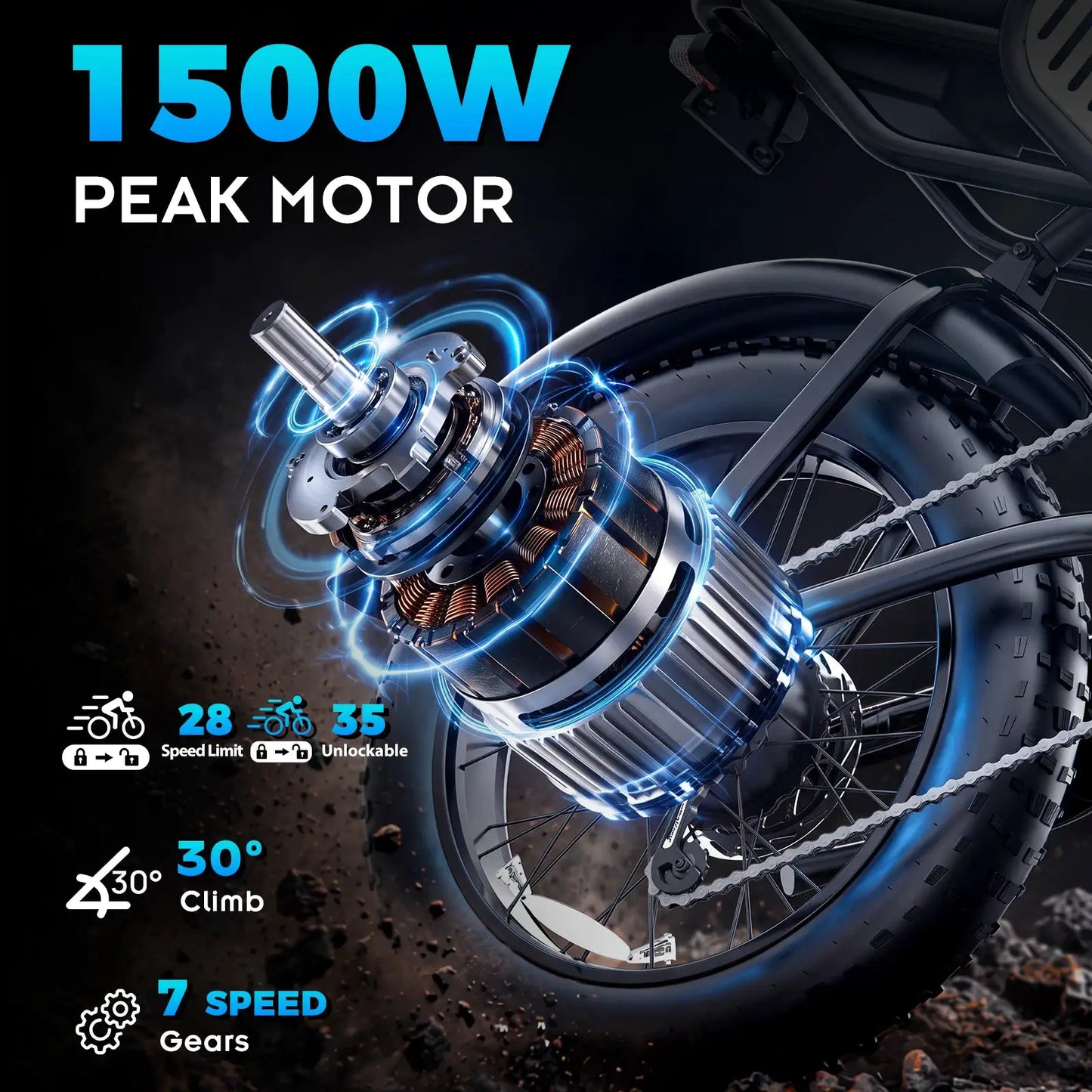 Ridstar Q50LITE 1500W Electric Bike for Adults Max 31MPH Battery 48V 15.6AH E-Bike Electric Bicycle 20x4" Fat Tire Mountain Bike by Beastly Survival Outlet