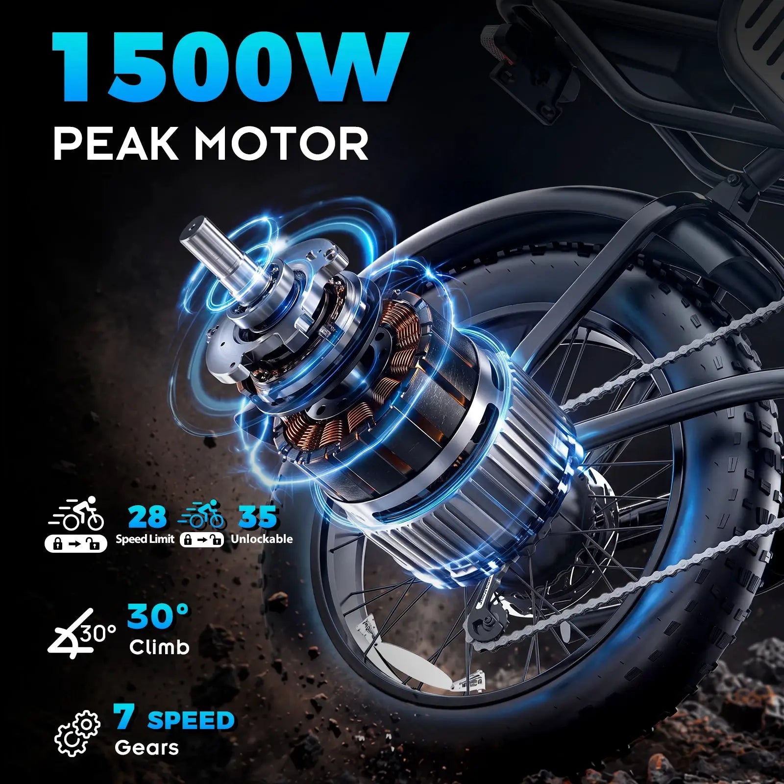 Ridstar Q50LITE 1500W Electric Bike for Adults Max 31MPH Battery 48V 15.6AH E-Bike Electric Bicycle 20x4" Fat Tire Mountain Bike by Beastly Survival Outlet