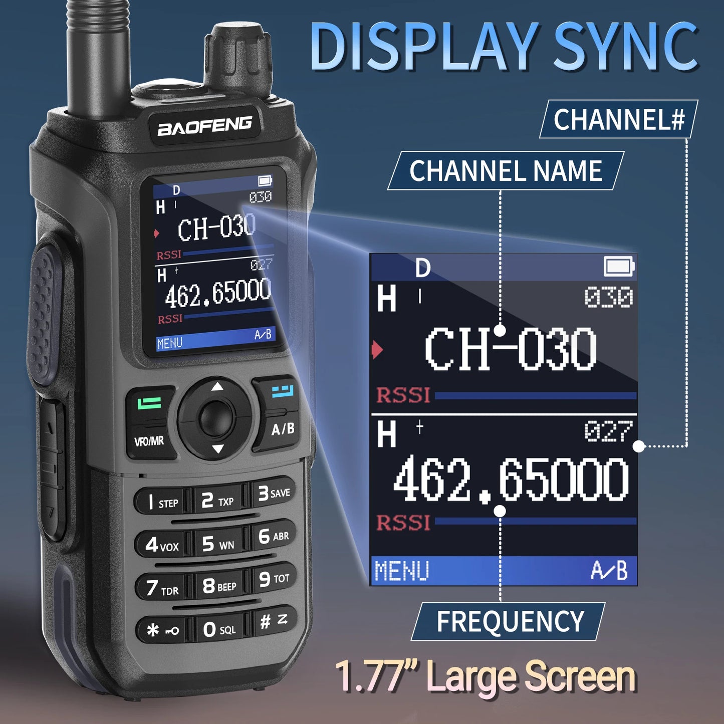 Baofeng GM21 GMRS Walkie Talkie Type C UV21 Pro Ham Radio