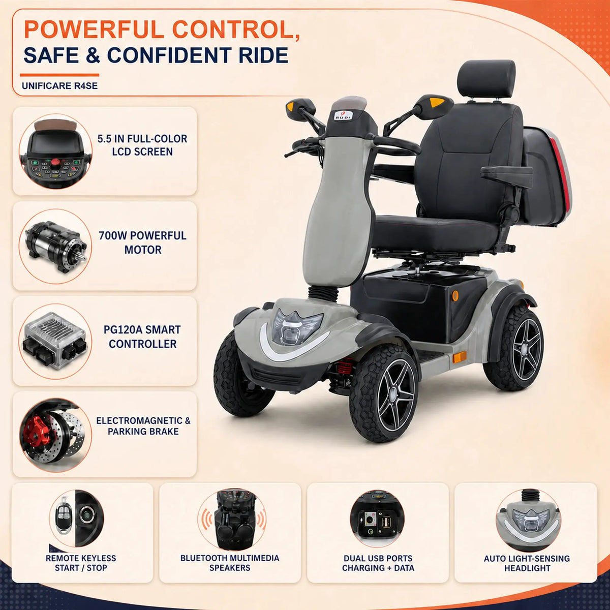Unificare R4SE 4 Wheel Mobility Scooter For Seniors Heavy Duty Handicap Electric Scooter Keyless Start Bluetooth Audio Full Suspension With Lockable Removable Rear Storage Box by Beastly Survival Outlet Unificare R4SE 4 Wheel Mobility Scooter For Seniors Heavy Duty Handicap Electric Scooter Keyless Start Bluetooth Audio Full Suspension With Lockable Removable Rear Storage Box Beastly Survival Outlet