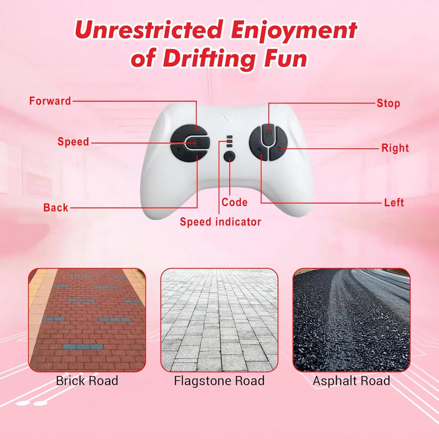 12V Kids Electric Car Lamborghini Licensed Remote Control