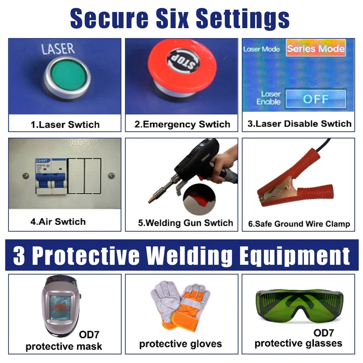 Reci 4-in-1 Handheld Laser Welding Machine 1500W Water-cooled Welding Cutting Cleaning 10m Cable Welding Machine for All Metal by Beastly Survival Outlet