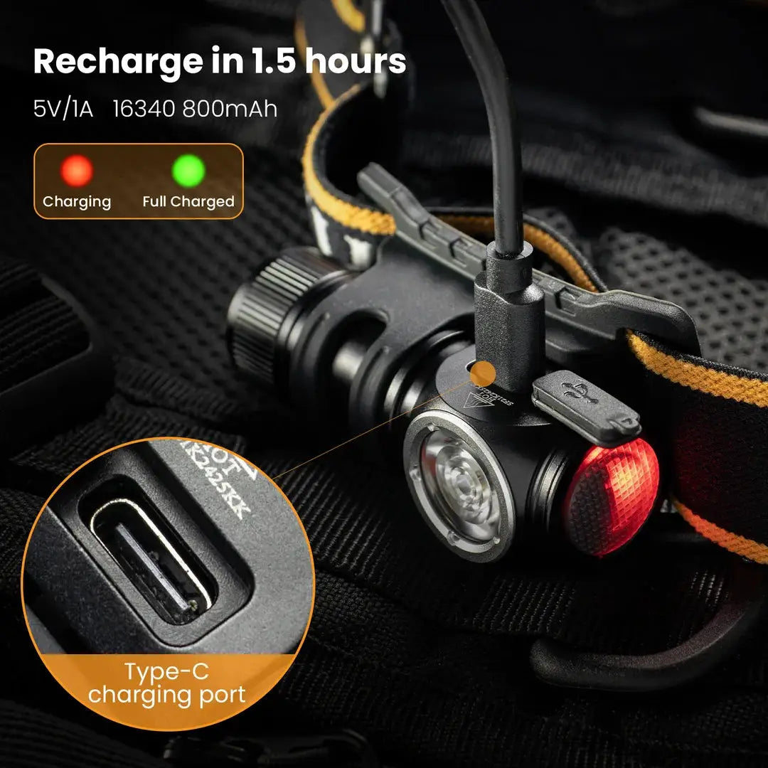 Sofirn HS10 USB C Rechargeable Mini 16340 Headlamp 1100lm TN-3535 90CRI Angle Flashlight TIR Optics with Magnet Tail 2 Groups by Beastly Survival Outlet