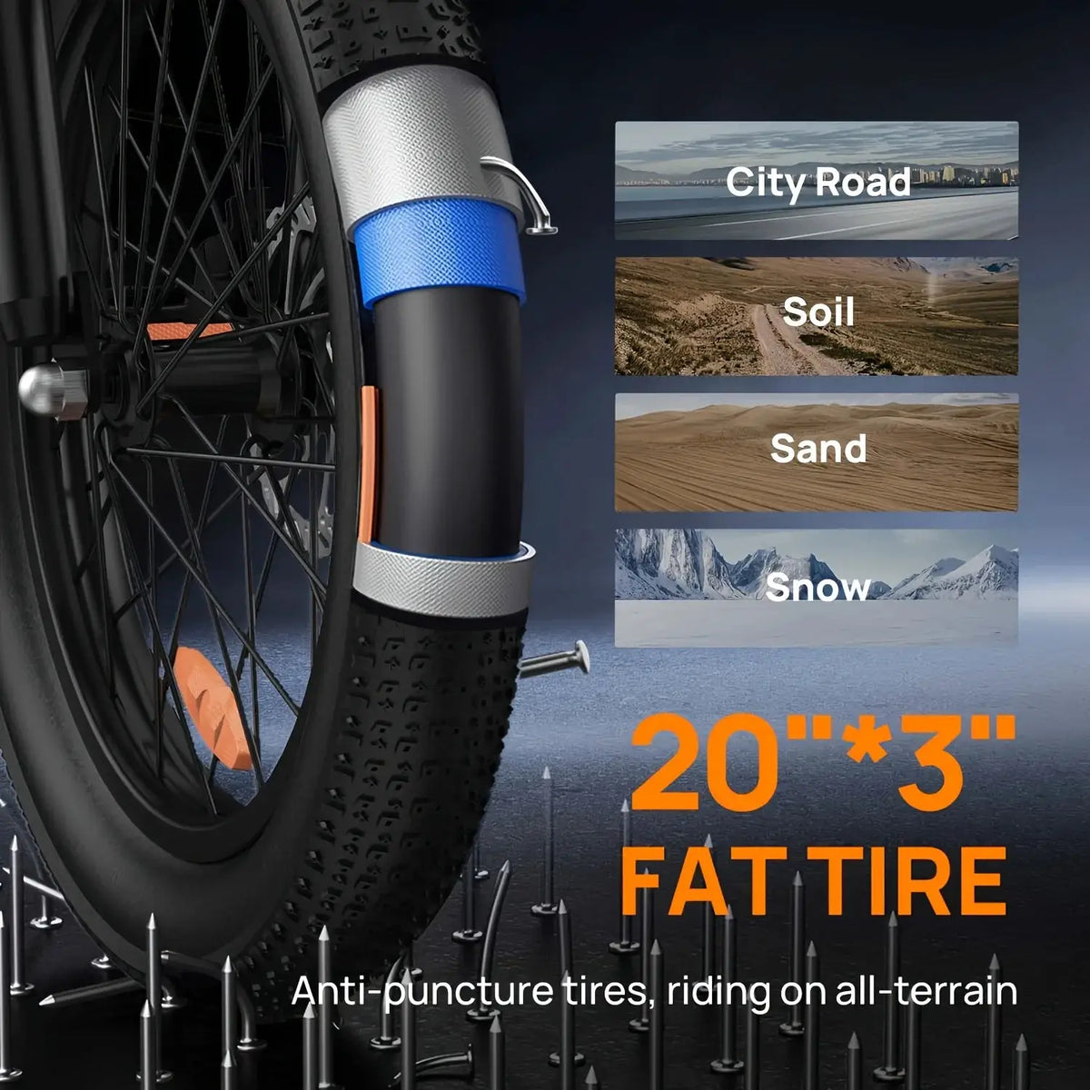 URLIFE 1000W E20 Electric Bike | 48V 13Ah Removable Battery, 28MPH, 20''X3" Fat Tire, 7-Speed E-Bike with Dual Disc Brake by Beastly Survival Outlet