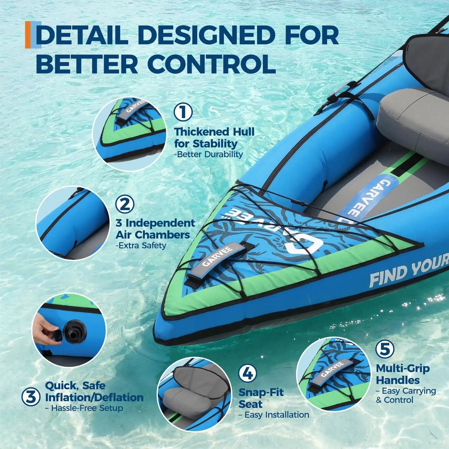 Two Person Inflatable Kayak For Fishing Padded Seats Pro Pack by Beastly Survival Outlet