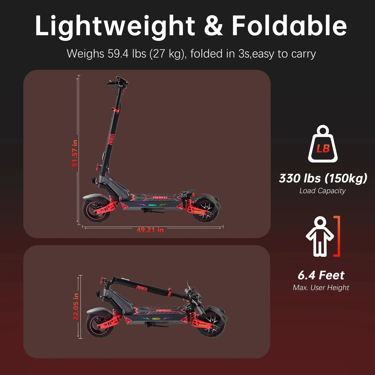 ZWHEEL D3 Electric Scooter 1200W Rear Single Motor Max Speed 32MPH Max Range 34 Miles 720Wh Battery 10''Off-Road Tires Dual-Side Shock Absorbing Arm System 4 Usage Modes Bluetooth Lock Location Search Daily Commuting Ecooter by Beastly Survival Outlet
