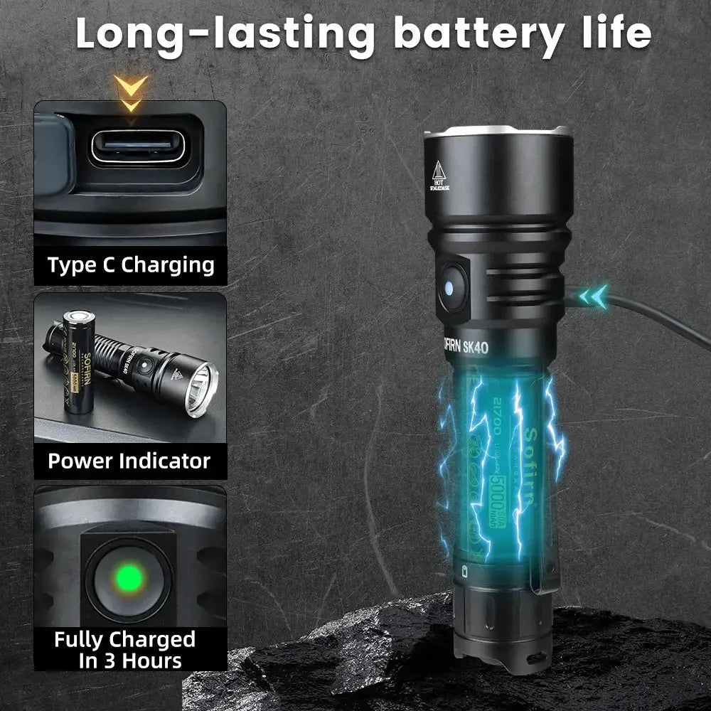 Sofirn SK40 SFT70 3200LM Rechargeable Tactical Flashlight X by Beastly Survival Outlet