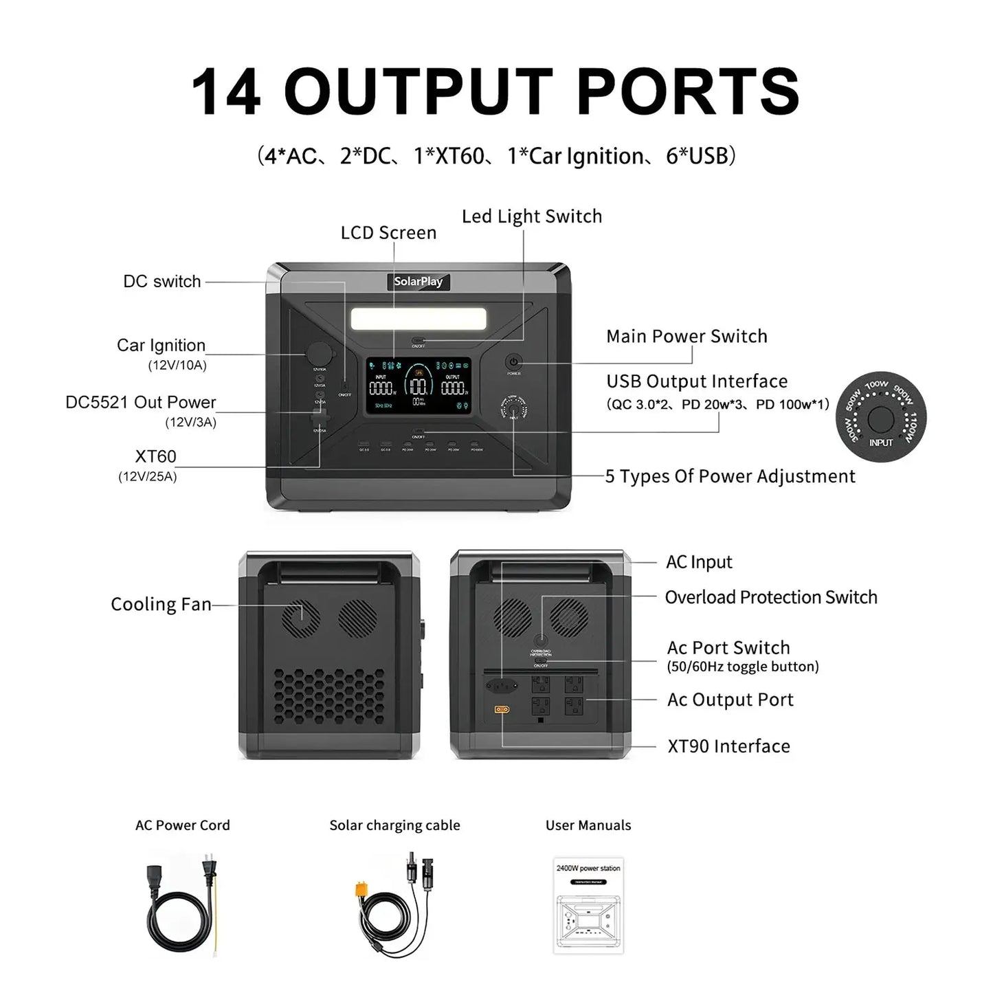 Solarplay Q2501 Power Station 2160Wh LiFePO4 Battery Outdoor by Beastly Survival Outlet