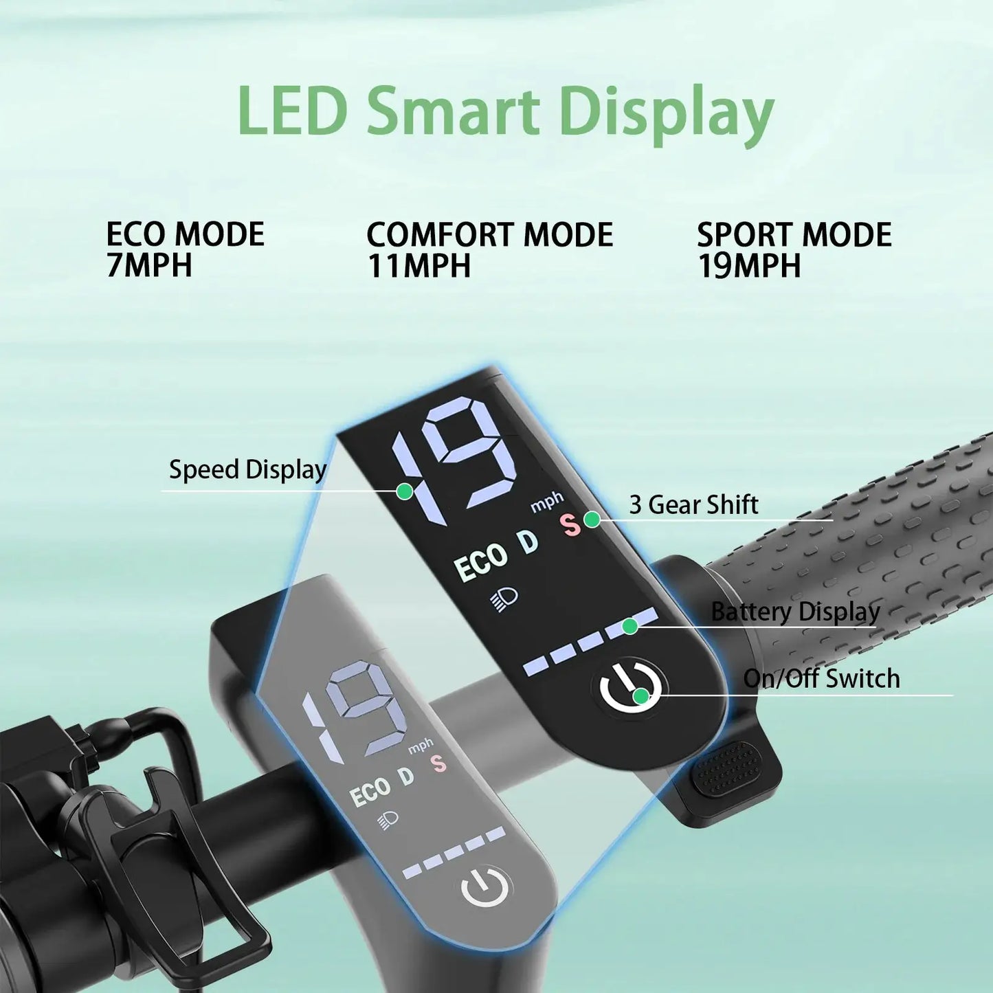 HEZZO 04PRO High Performance Electric Scooter Adult Foldable Urban Commuter E‑Scooter Long Range Fast Speed by Beastly Survival Outlet