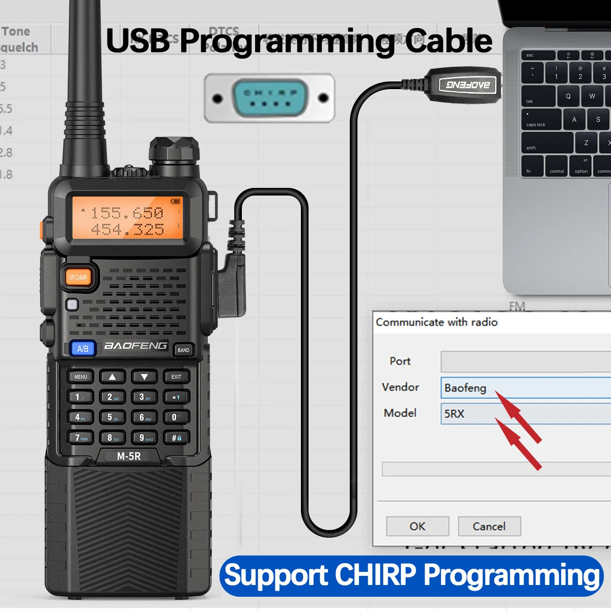 Baofeng M-5R 8W Walkie Talkies Dual Pack 3800mAh Battery Pro