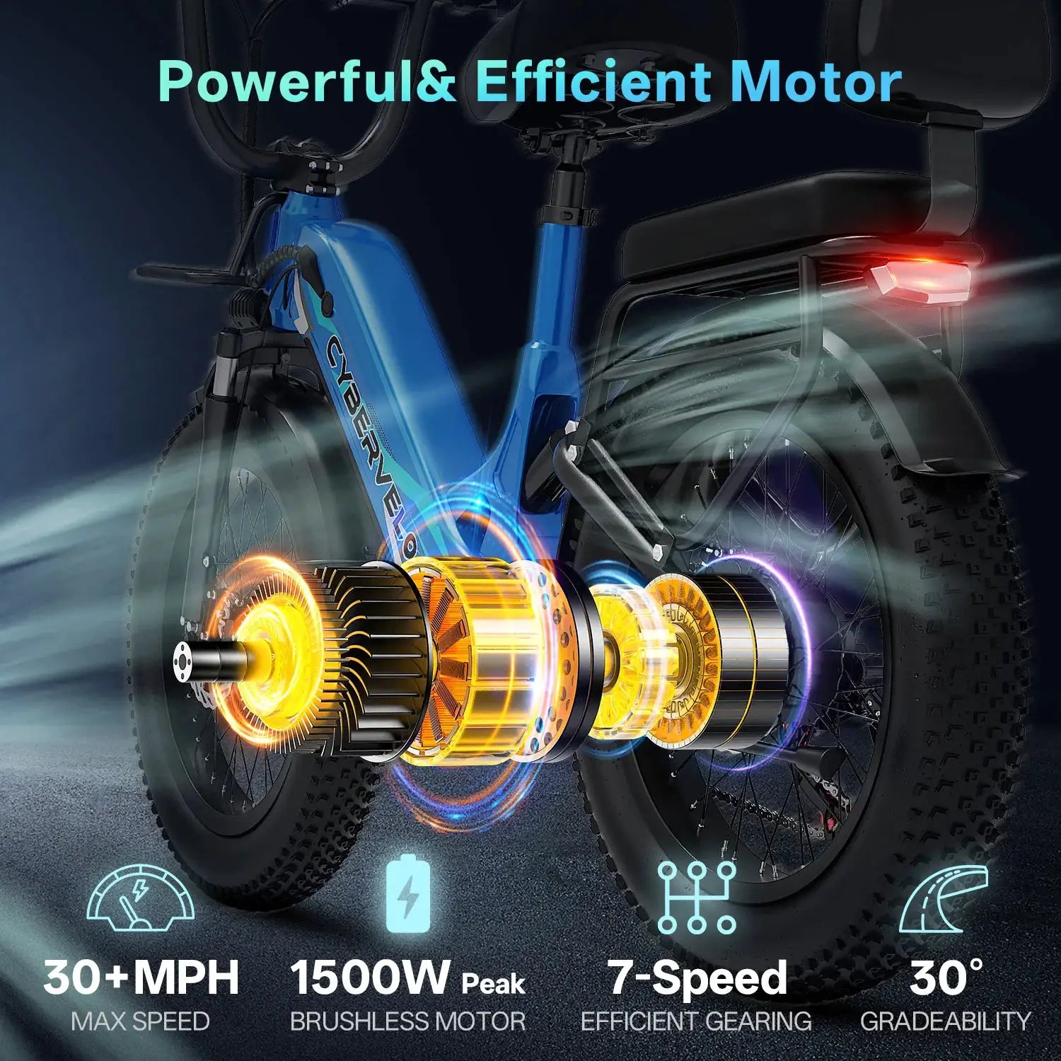Cybervelo 20" Step-Thru Commuter, 1500W Peak 20ah Battery 80 Miles Long Range E-bike, 7-Speed Shift Adult Electric Bike EK12 by Beastly Survival Outlet