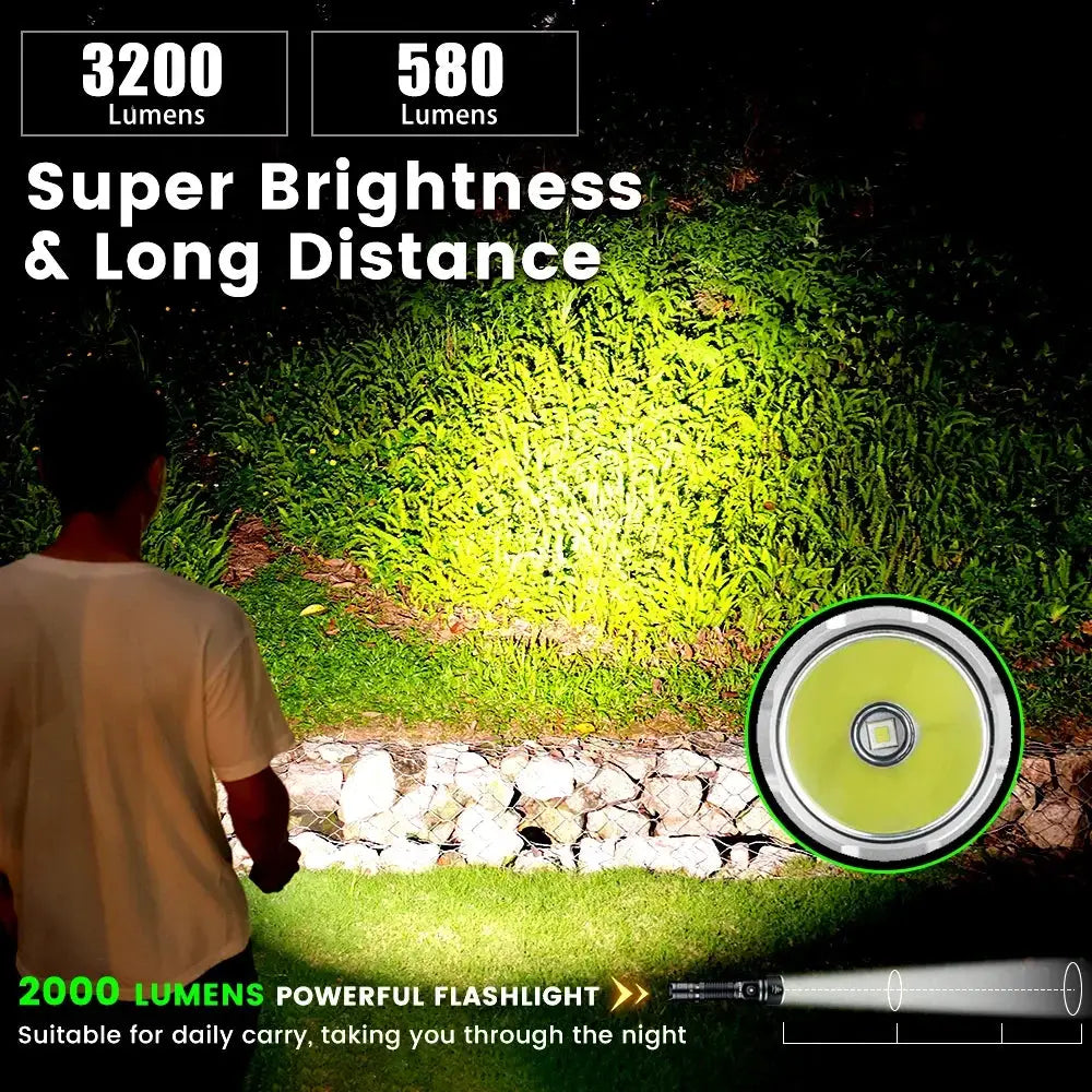 Sofirn SK40 SFT70 3200LM Rechargeable Tactical Flashlight X by Beastly Survival Outlet