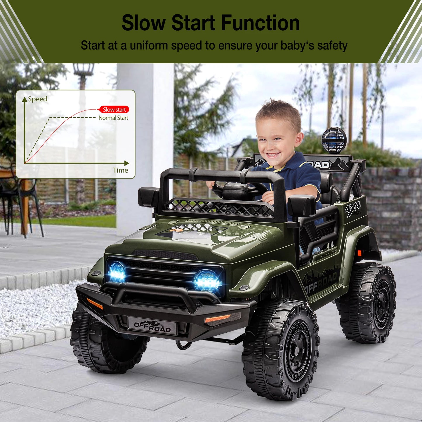 12V Kids Ride On Truck With Remote Control And LED Lights Jr by Beastly Survival Outlet