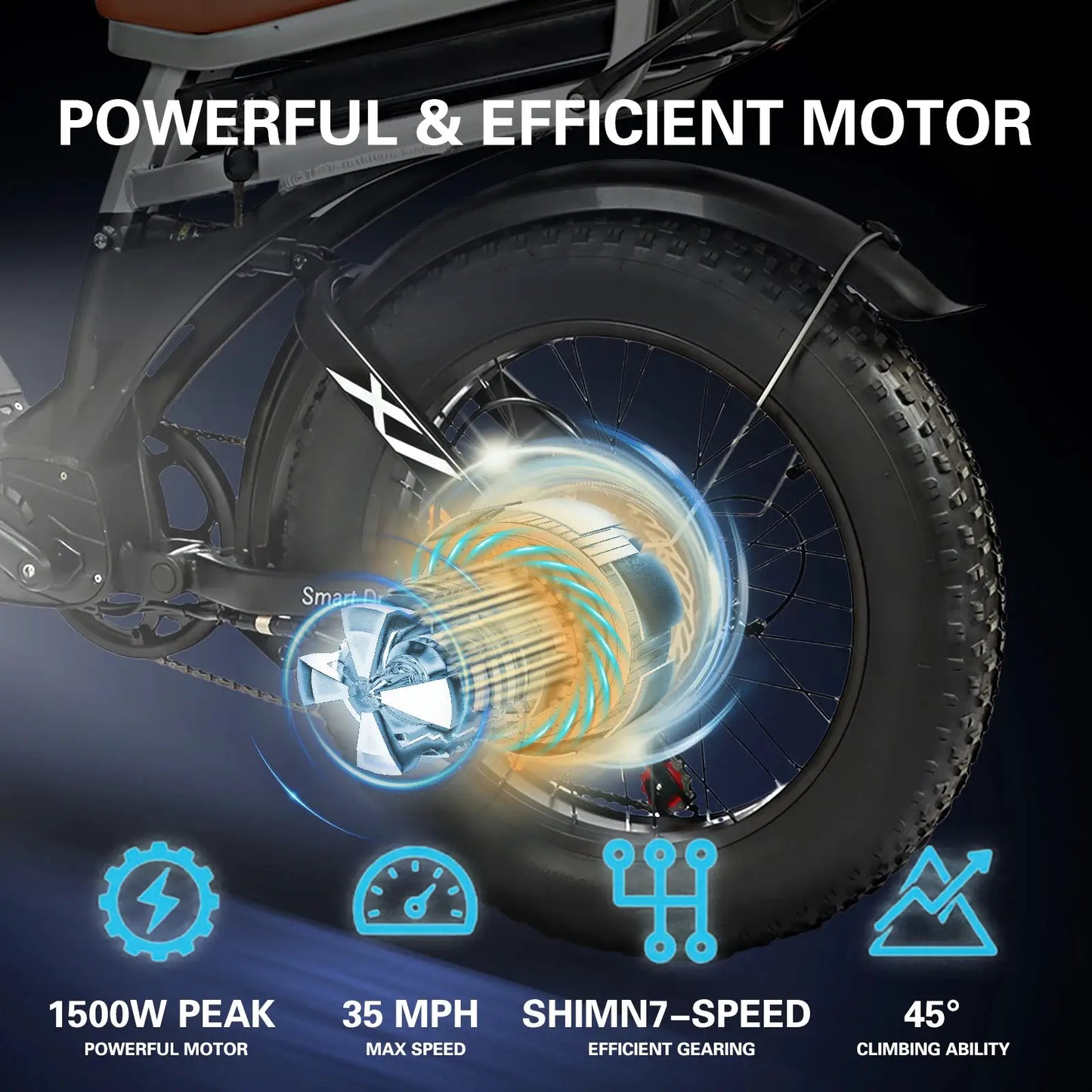 Baolujie 2033 1200W Ebike All Terrain Electric Bicycle Pro X by Beastly Survival Outlet