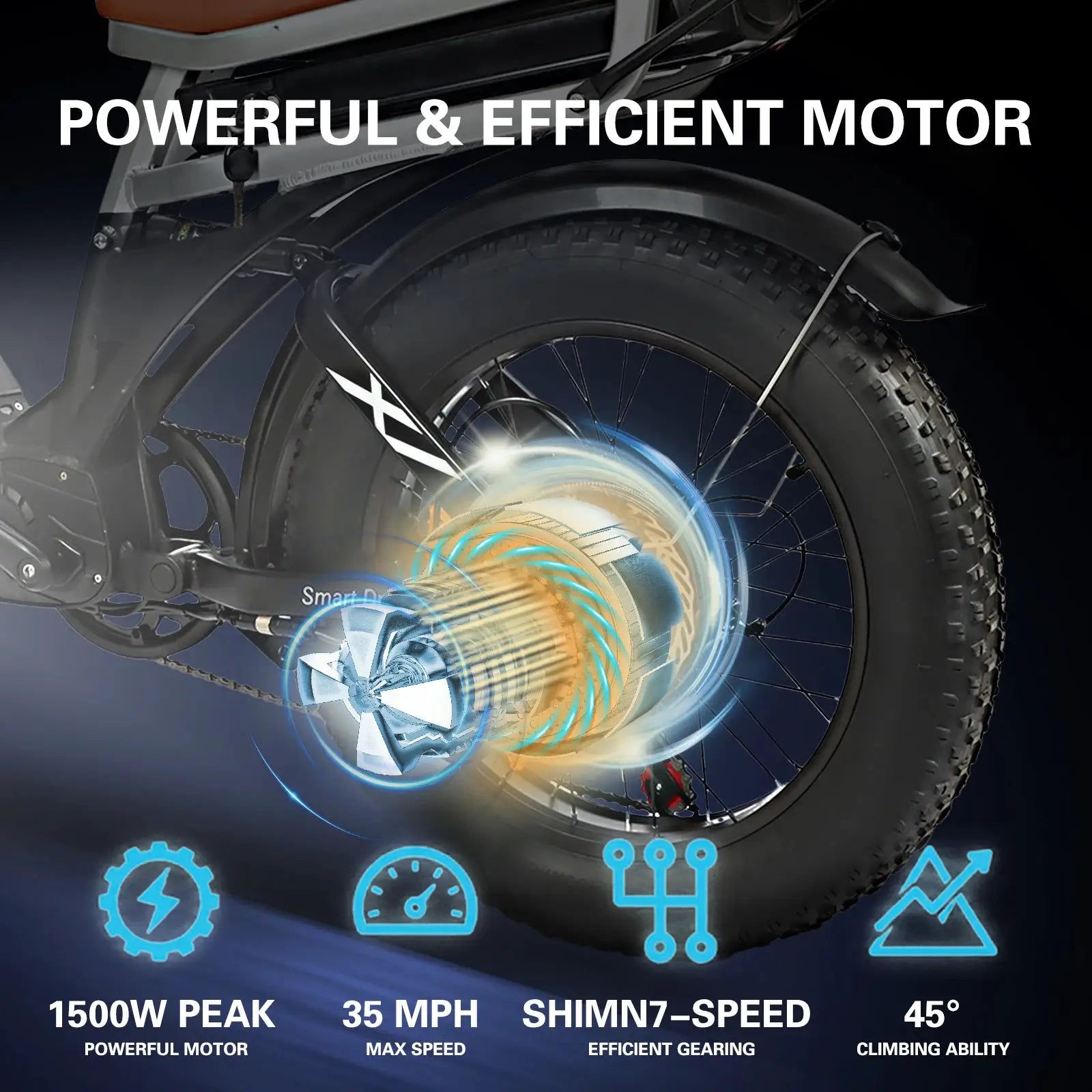 Baolujie 2033 1200W Ebike All Terrain Electric Bicycle Pro X by Beastly Survival Outlet