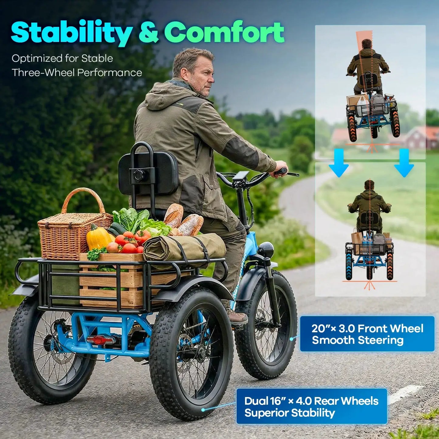 1000W Peak Three-Wheels Step-Thru Folding Ebike, 48V 20.8AH Removable Battery, 7-Speed Urban City Commuter Electric Tricycle for Adults Cybervelo C16 by Beastly Survival Outlet