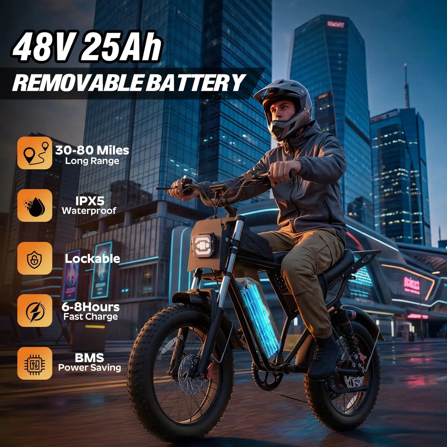 Bopzin 1500W 35MPH Electric Bike for Adults C22-25 Battery 48V 25Ah 20"x4.0"Fat Tire Off-Road E Dirt Bike by Beastly Survival Outlet