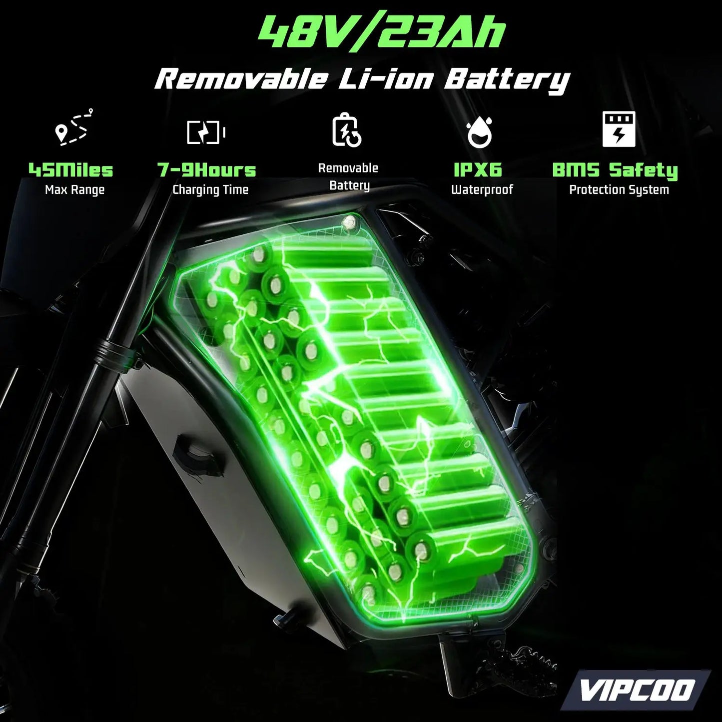Electric Dirt Bike VIPCOO 3500W 48V23AH Electric Motorcycle Fat Tire Nitrogen Suspension E Dirt Bike for Teens and Adults by Beastly Survival Outlet
