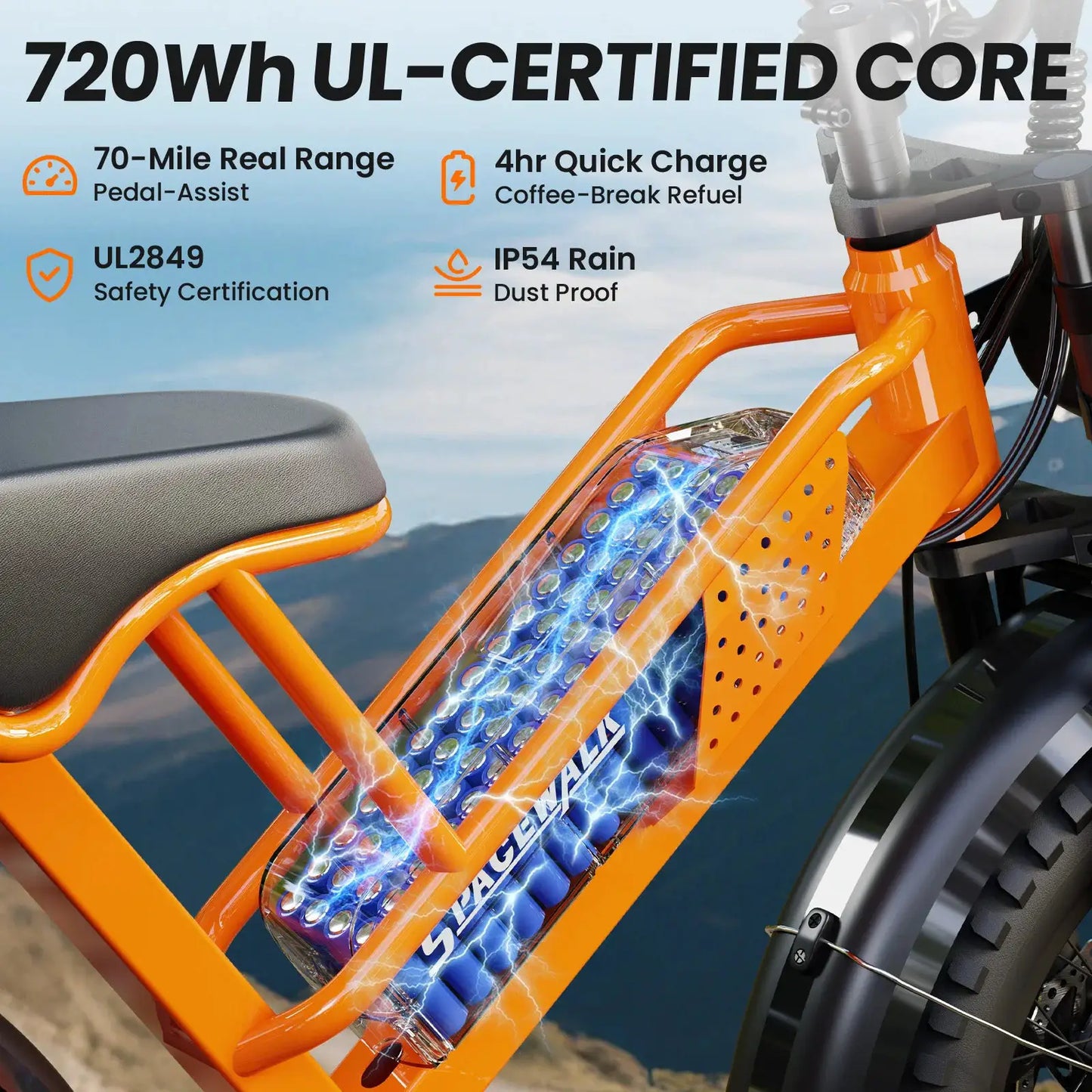 Spacewalk 2000W Electric Dirt Bike for Adults 20×4.0 Fat Tire Electric Bike UL Certified 720Wh Battery 70 Miles Long Range Off Road Mountain E-Bike Full Suspension Electric Bicycle by Beastly Survival Outlet