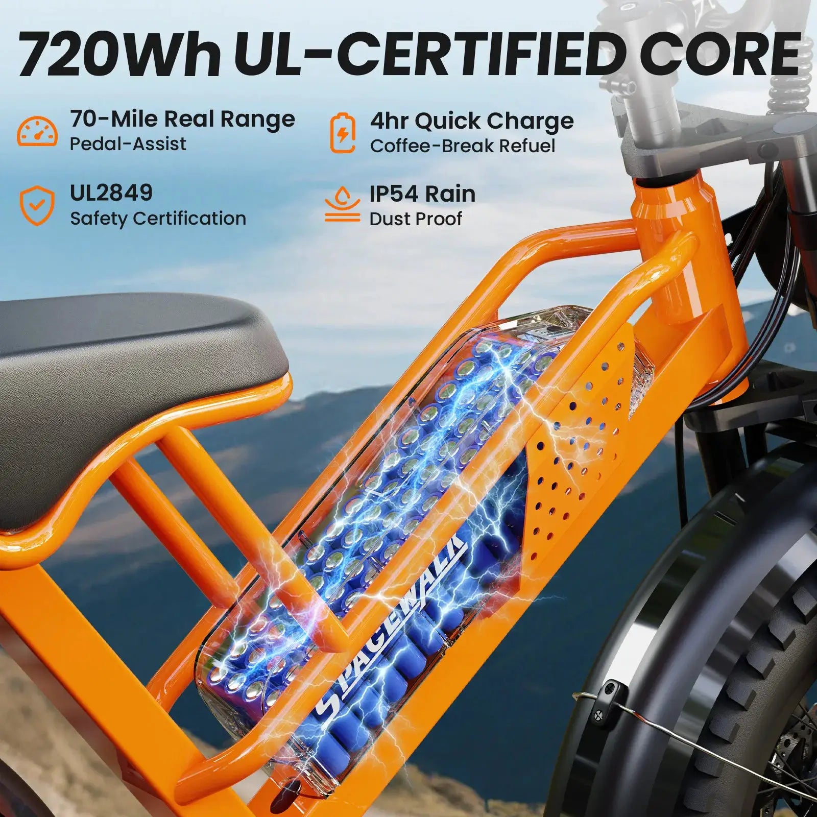 Spacewalk 2000W Electric Dirt Bike for Adults 20×4.0 Fat Tire Electric Bike UL Certified 720Wh Battery 70 Miles Long Range Off Road Mountain E-Bike Full Suspension Electric Bicycle by Beastly Survival Outlet