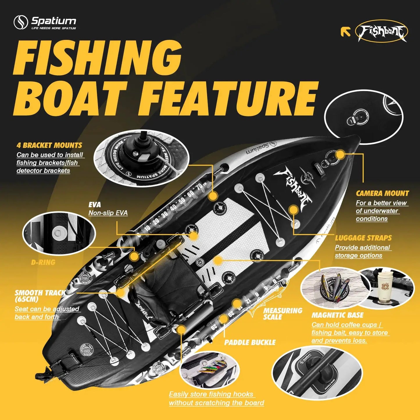 Inflatable Fishing Paddle Board Triple Chamber Stand Up Paddle Board 11'*48"*6",Fishing Kayak with Motor and Premium Accessories by Beastly Survival Outlet