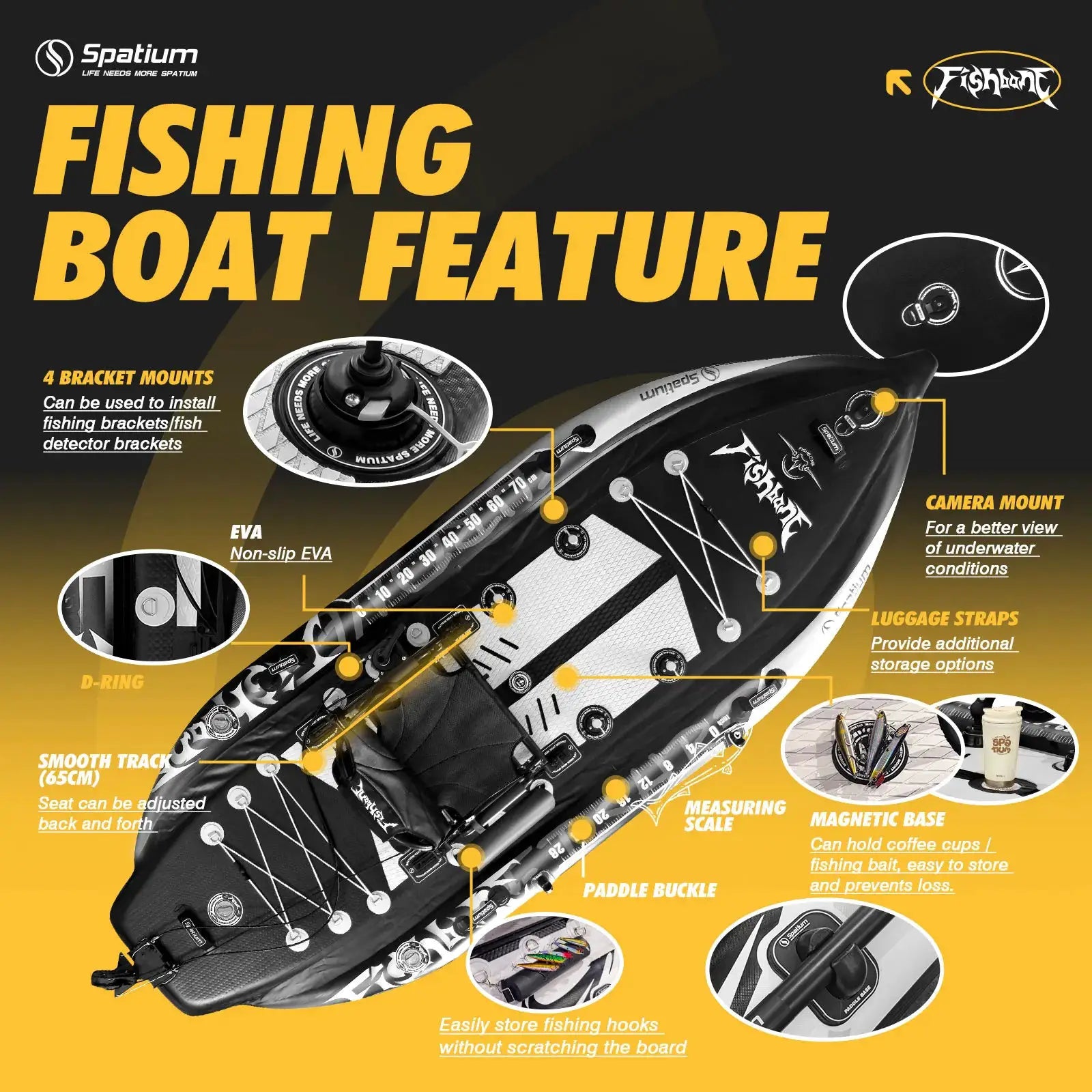 Inflatable Fishing Paddle Board Triple Chamber Stand Up Paddle Board 11'*48"*6",Fishing Kayak with Motor and Premium Accessories by Beastly Survival Outlet