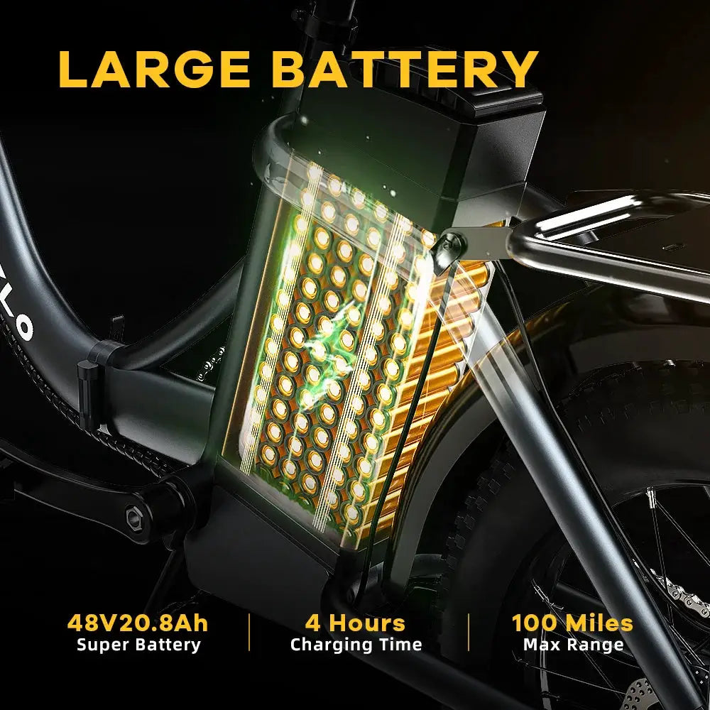 Cybervelo 1000W Electric Bike for Adults 48V 20.8Ah Large Removable Battery Foldable 20 Inch Fat Tire Urban Commuting Mars700 by Beastly Survival Outlet