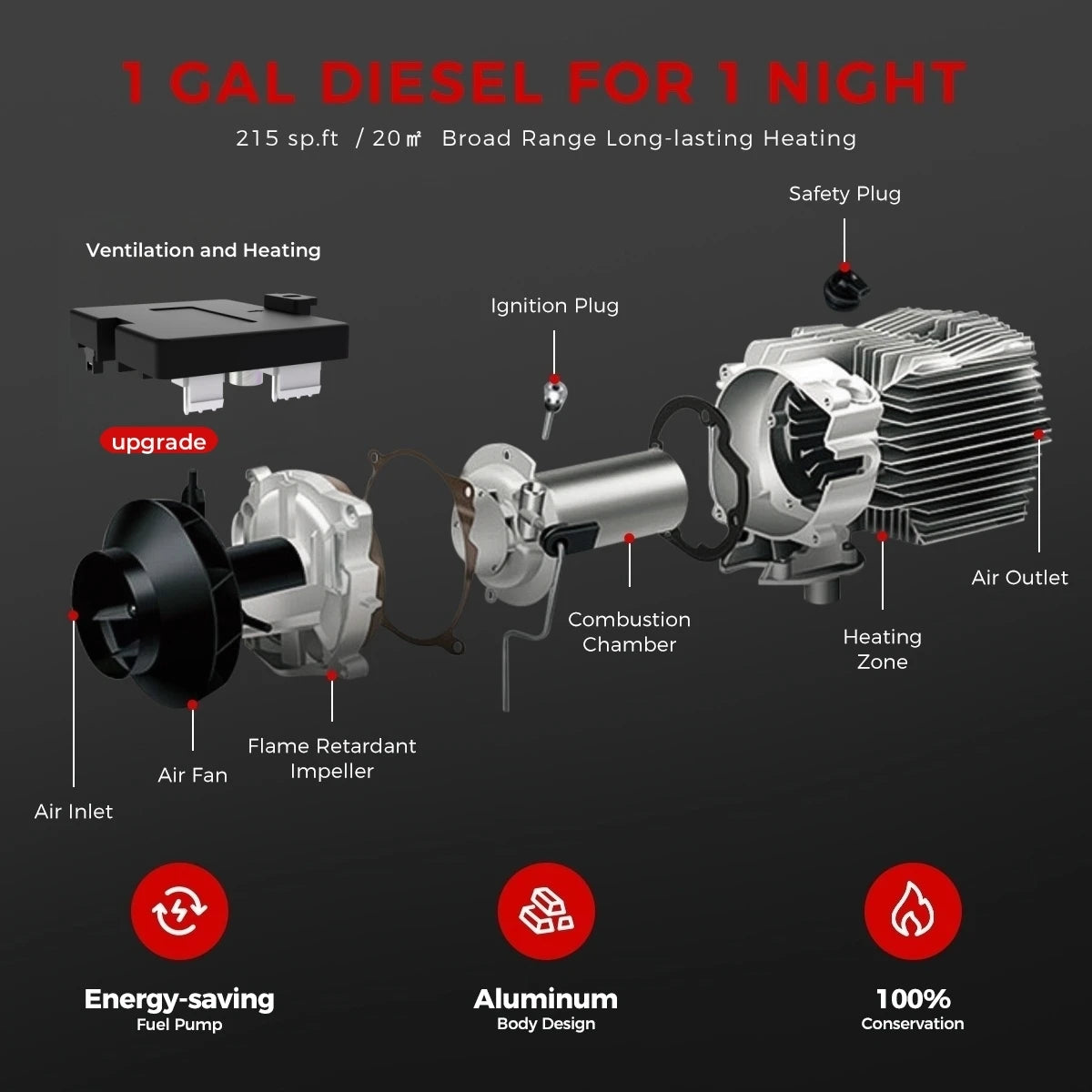 8KW Portable Diesel Air Heater With Bluetooth App Control