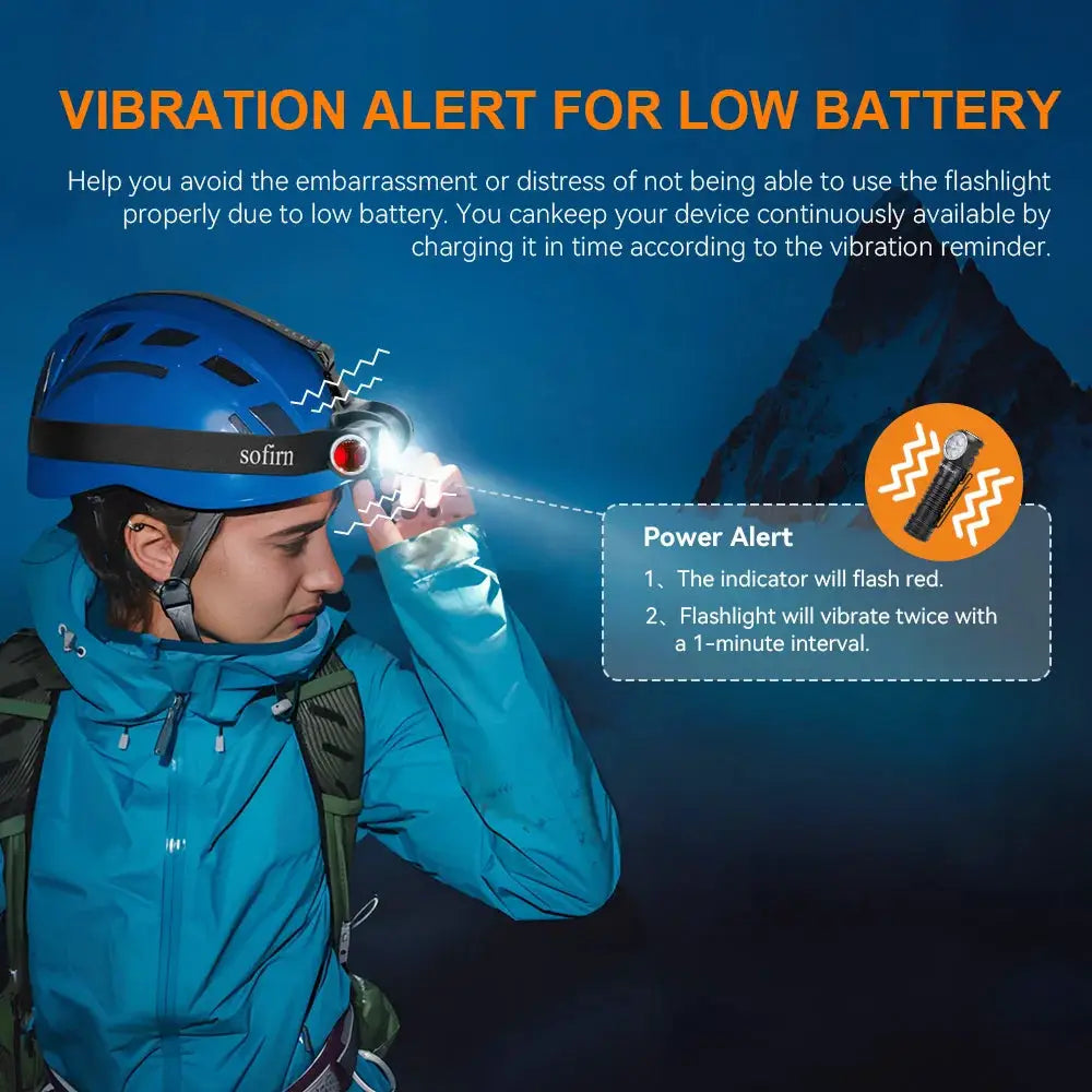 Sofirn HS41 Headlamp 4000lm USB C Rechargeable SST20 LED Pro by Beastly Survival Outlet