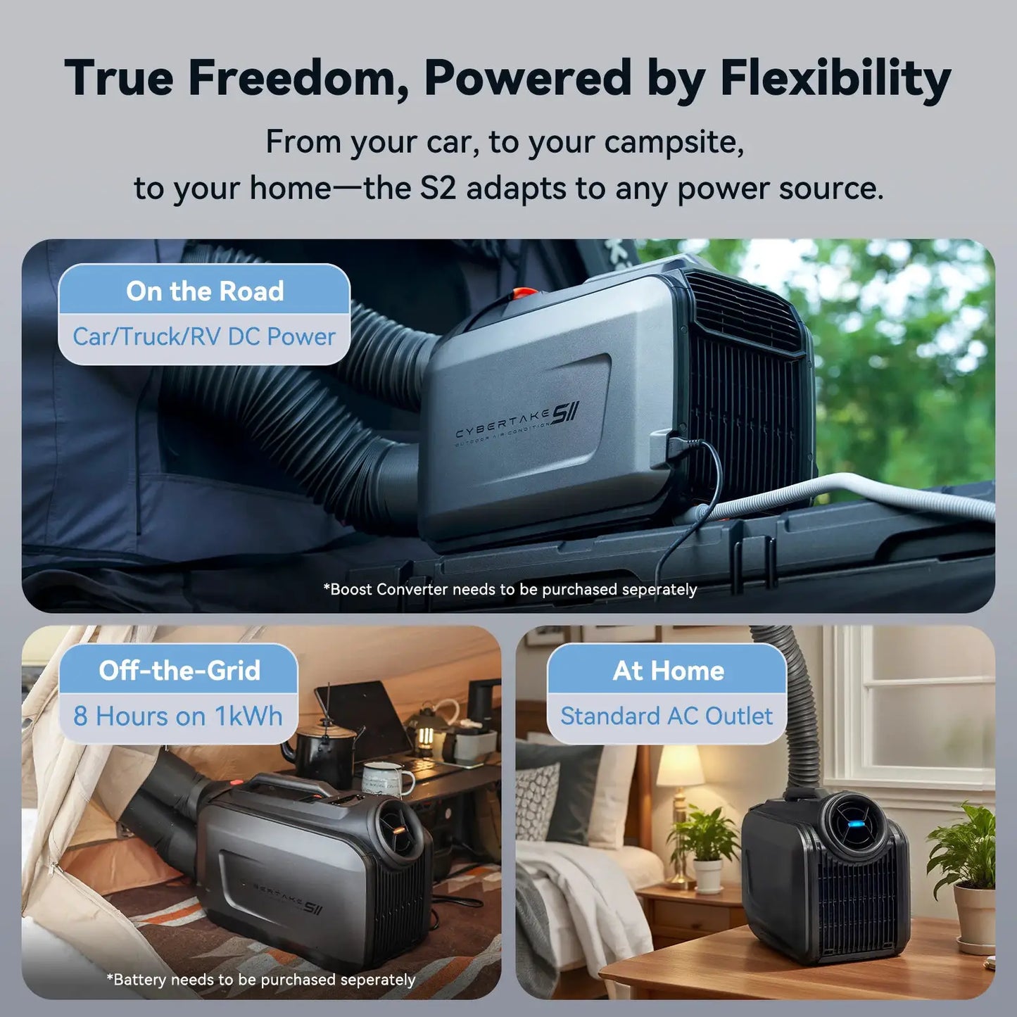 CYBERTAKE S2 Pro Portable Air Conditioner, All-in-One Cooling & Heating Unit for Camping, RV, Tent, Home & Outdoor Adventures by Beastly Survival Outlet