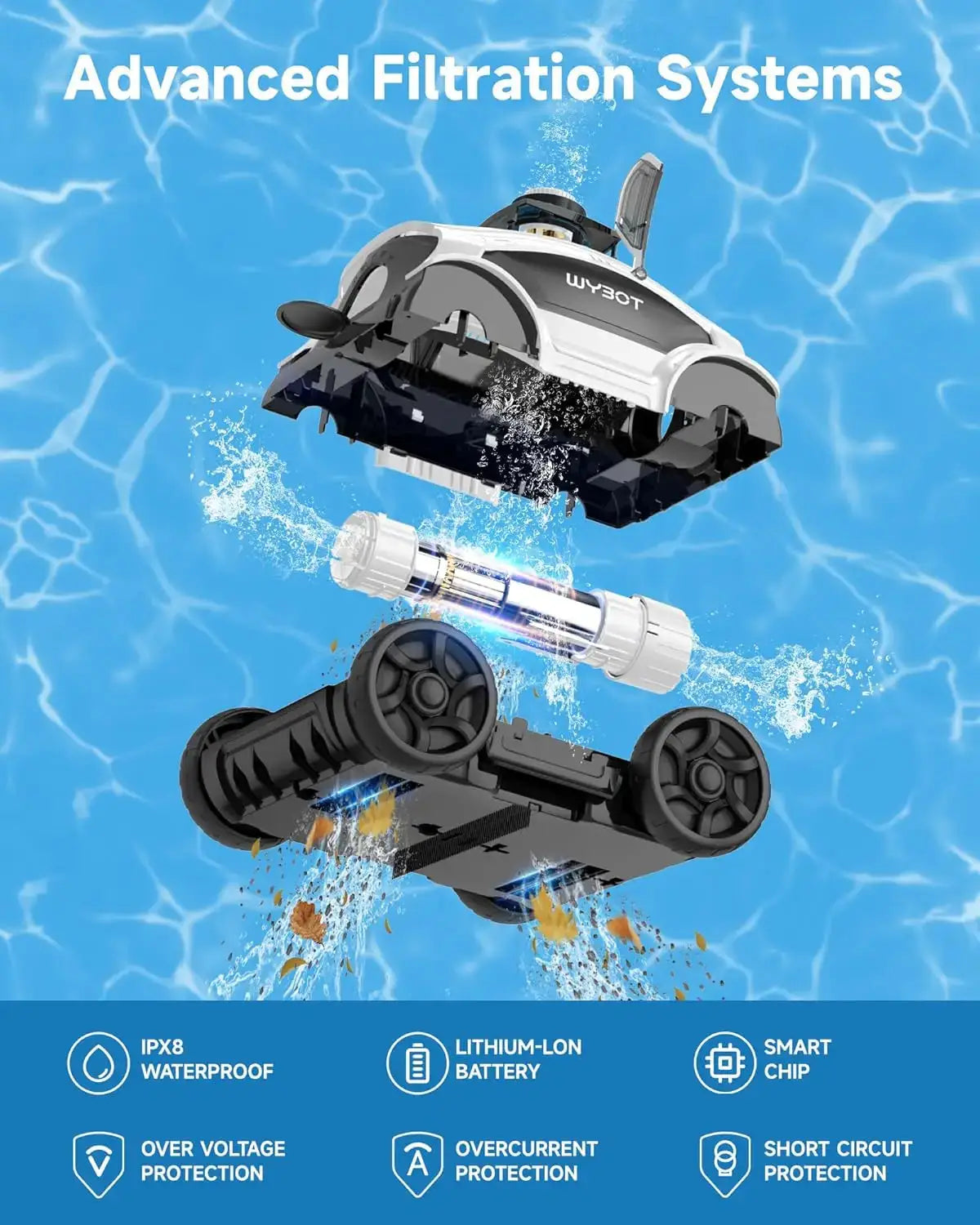 WY1103 Robotic Pool Cleaner, Cordless Pool Robot Vacuum with 50W Strong Suction,130 Mins Runtime, Self-Parking, Ideal, Custom by Beastly Survival Outlet