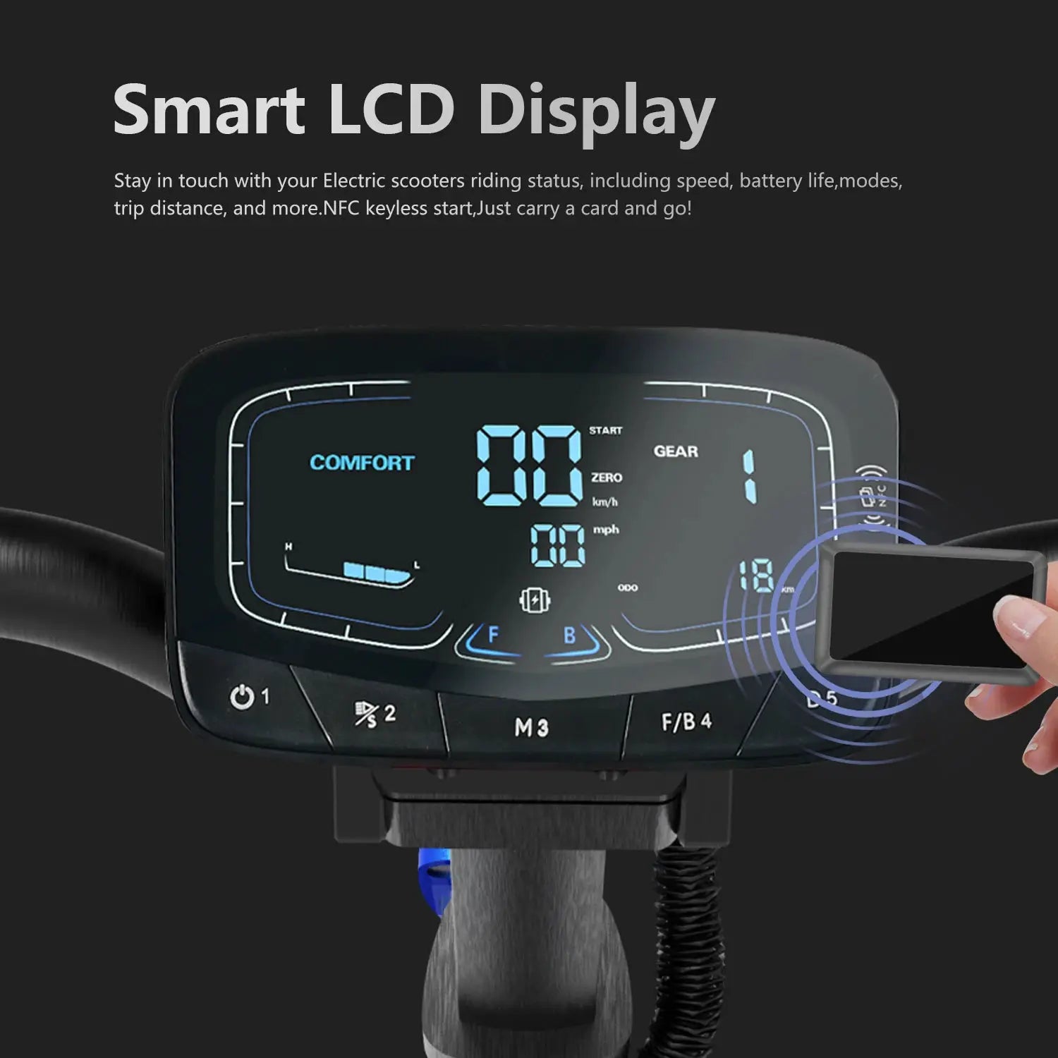 REDDYDY RD2 PRO Adults Electric Scooter 5000W Peak 50MPH Max Speed 60V25Ah Battery 55Miles Max Range 3 Riding Modes with APP Control NFC Unlocking 10.5" Off-Road Tires Dual Hydraulic Disc Brakes Dual Suspension E-Scooter RD2 by Beastly Survival Outlet