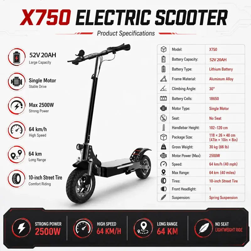 1200W-3200W Motor Electric Scooter for Adults 45-85km/h Speed 10 inch /11inch Tires E Scooter Patinete Electrico Skateboard by Beastly Survival Outlet