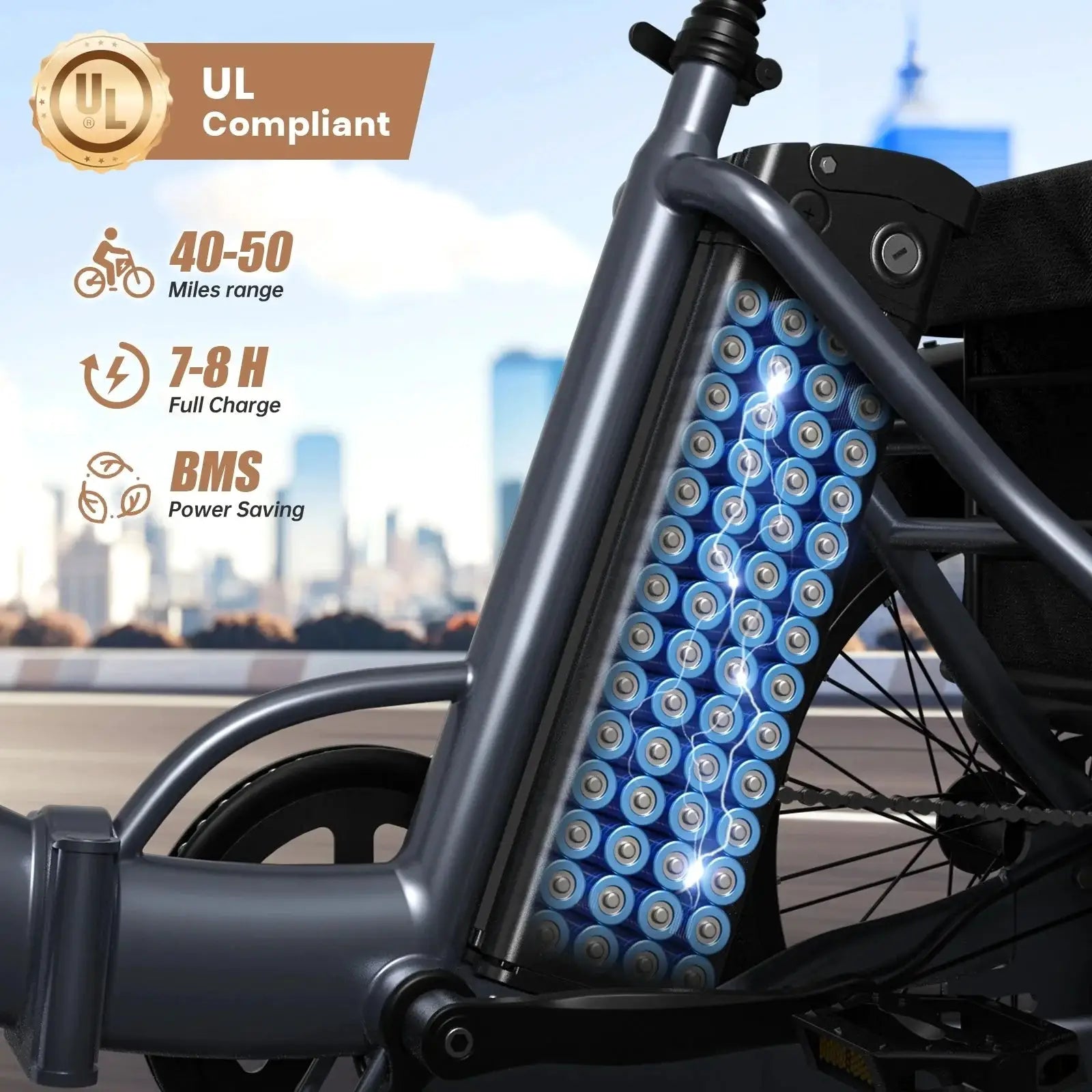QRONGE Lava Electric Tricycle Folding Fat Tire Ebike Pro Max by Beastly Survival Outlet