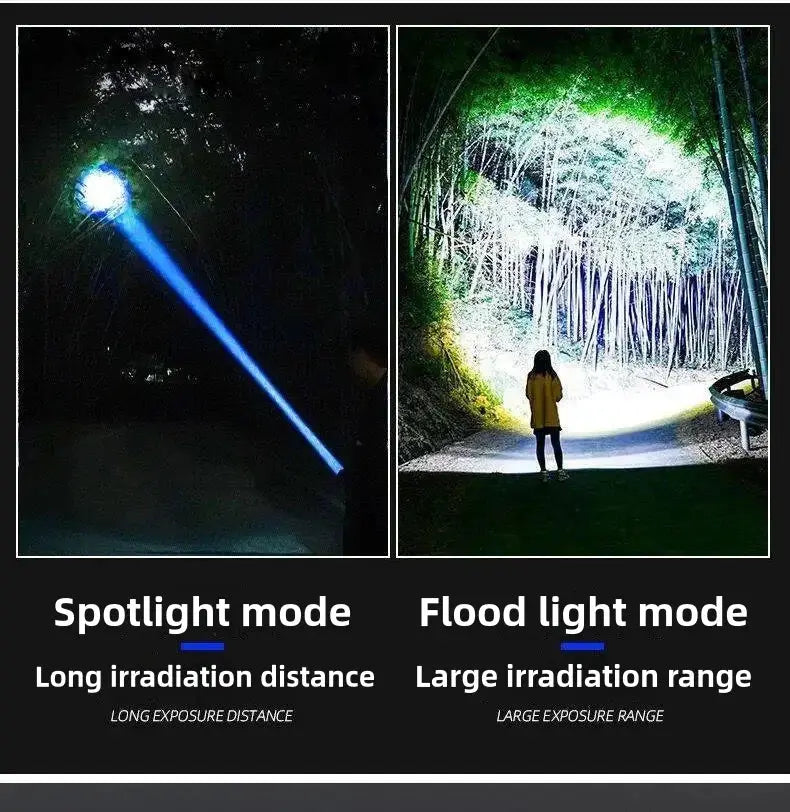 10000W Built-in Battery Flash Light Emergency Spotlights 9km 990000000LM Most Powerful Led Flashlights Tactical Torch 25000mah by Beastly Survival Outlet