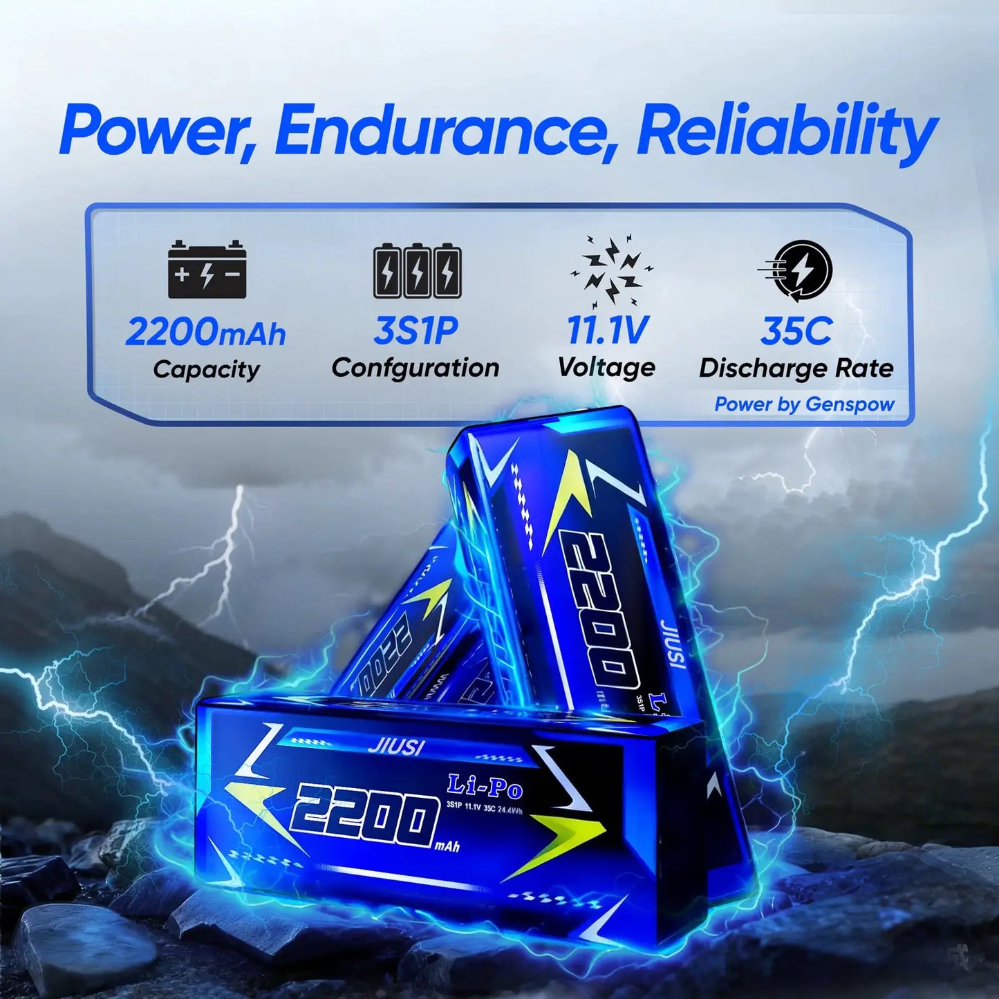 JIUSI WB12 PRO 1/12 Racing Car 4WD High Speed 80KM/H Brushless Remote Control Car Off-road Competitive Drift RC Car Toy Kid Gift by Beastly Survival Outlet