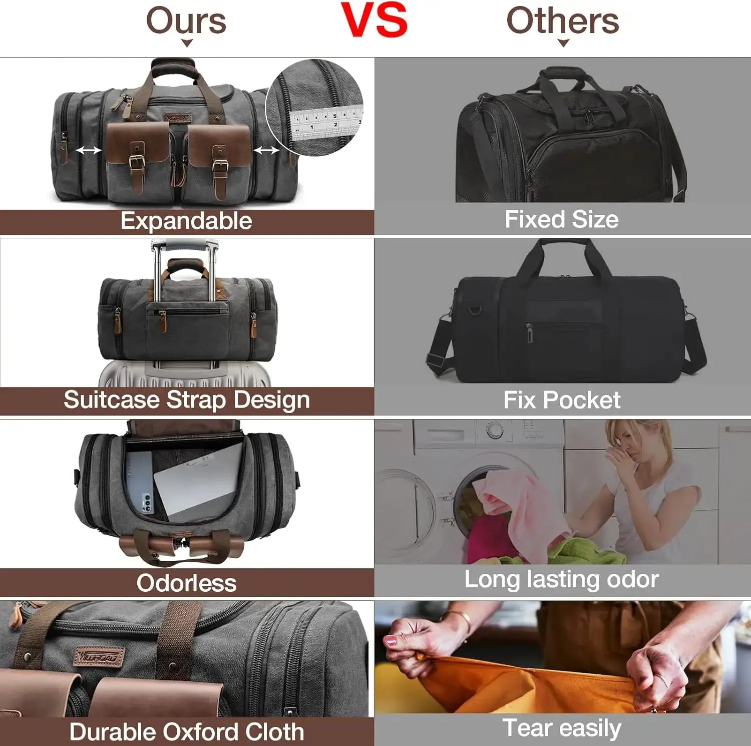 Expandable 60L Canvas Leather DuffleBag Waterproof Weekender by Beastly Survival Outlet