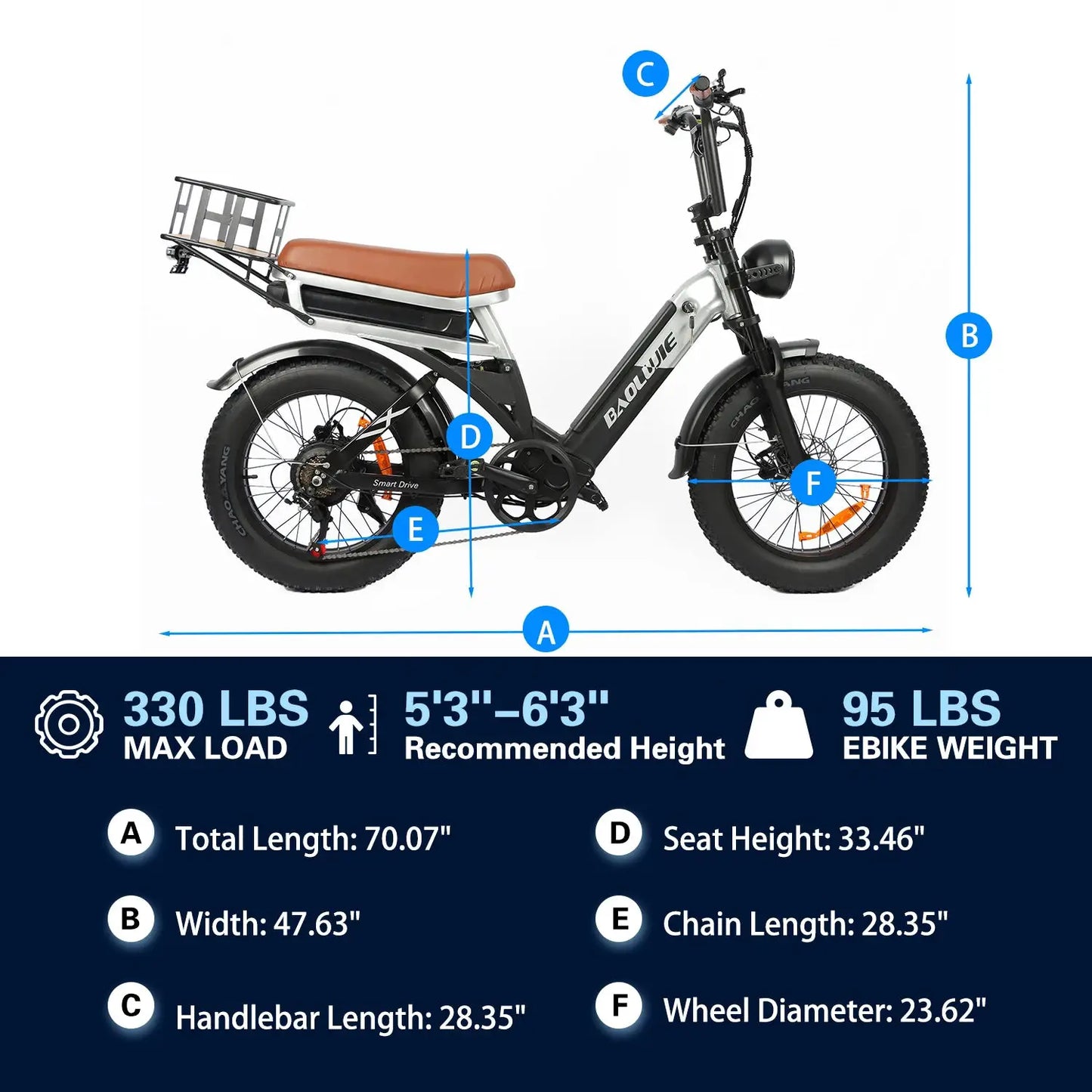 Baolujie 2033 1200W Ebike All Terrain Electric Bicycle Pro X by Beastly Survival Outlet