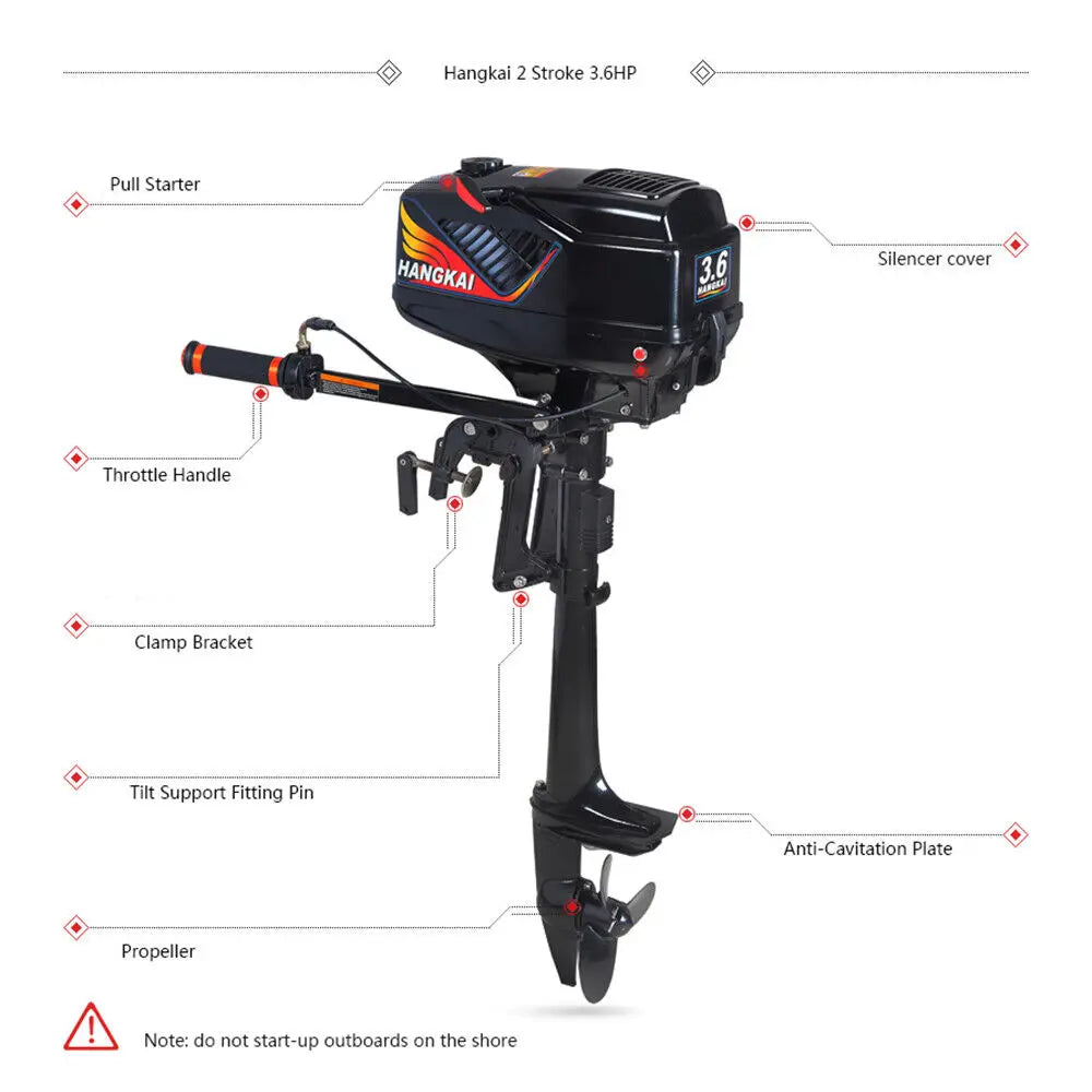 3.6HP 2 Stroke Heavy Duty Outboard Motor Electric Boat Motor Boat Engine CDI Ignition & Water Cooling System Short Shaft by Beastly Survival Outlet