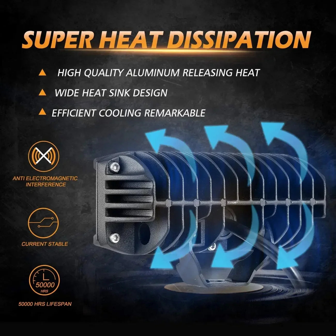 AUXBEAM 5 Inch 60W LED Driving Fog Lights for Jeep Truck SUV