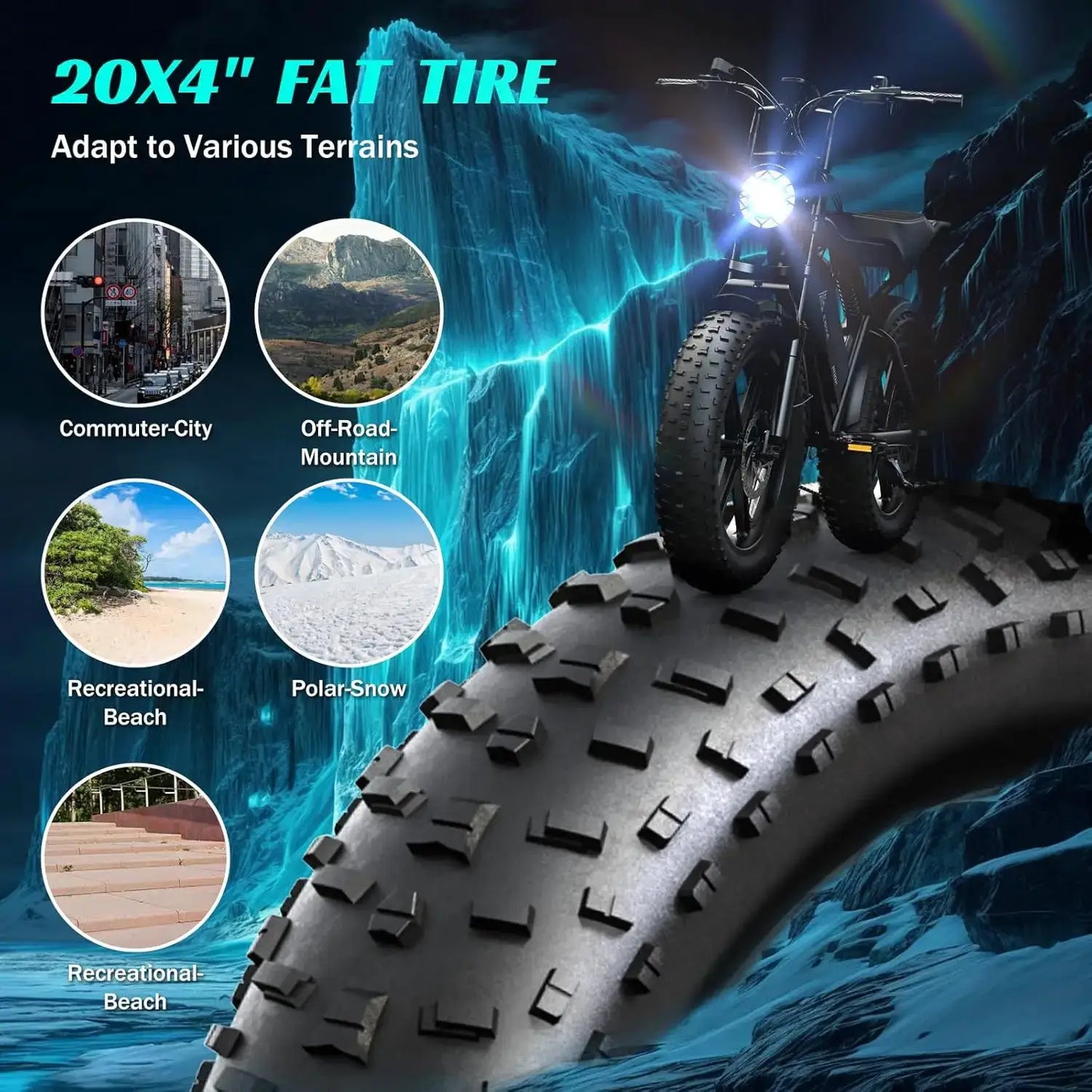 TST R002S 1500W Electric Fat Bike 20 Inch All Terrain EQ Pro by Beastly Survival Outlet